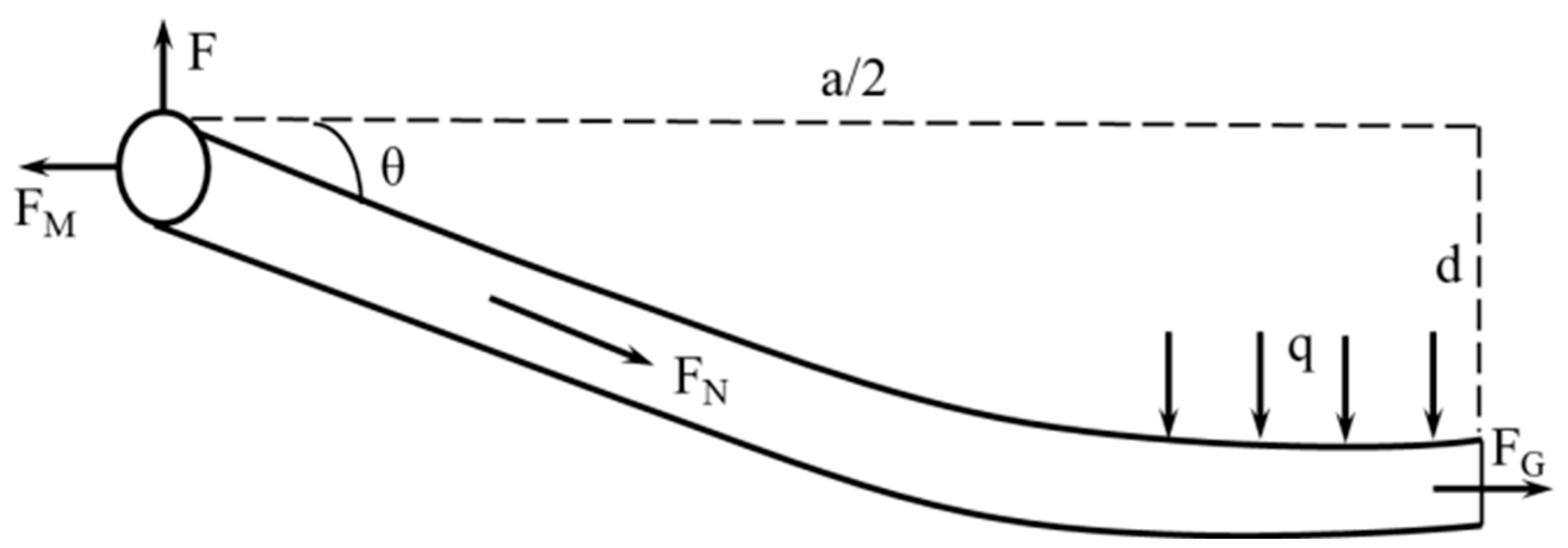 Minerals 13 01556 g004