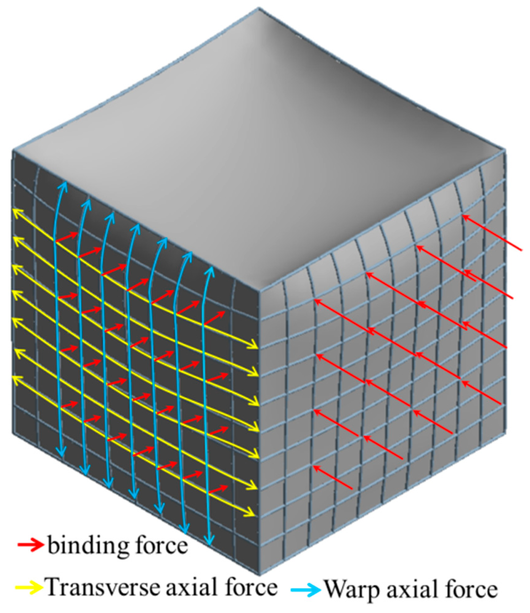 Minerals 13 01556 g005