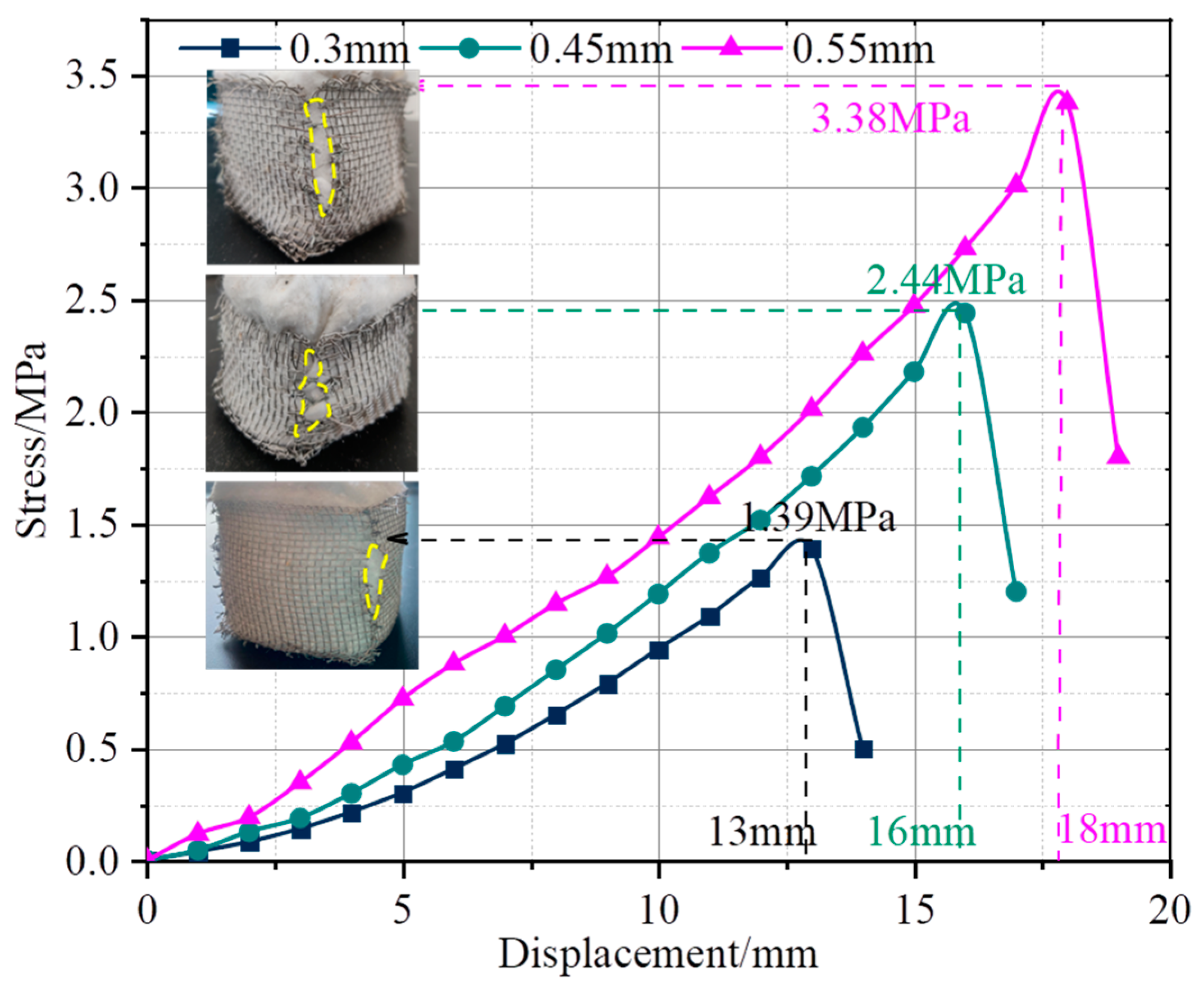 Minerals 13 01556 g011