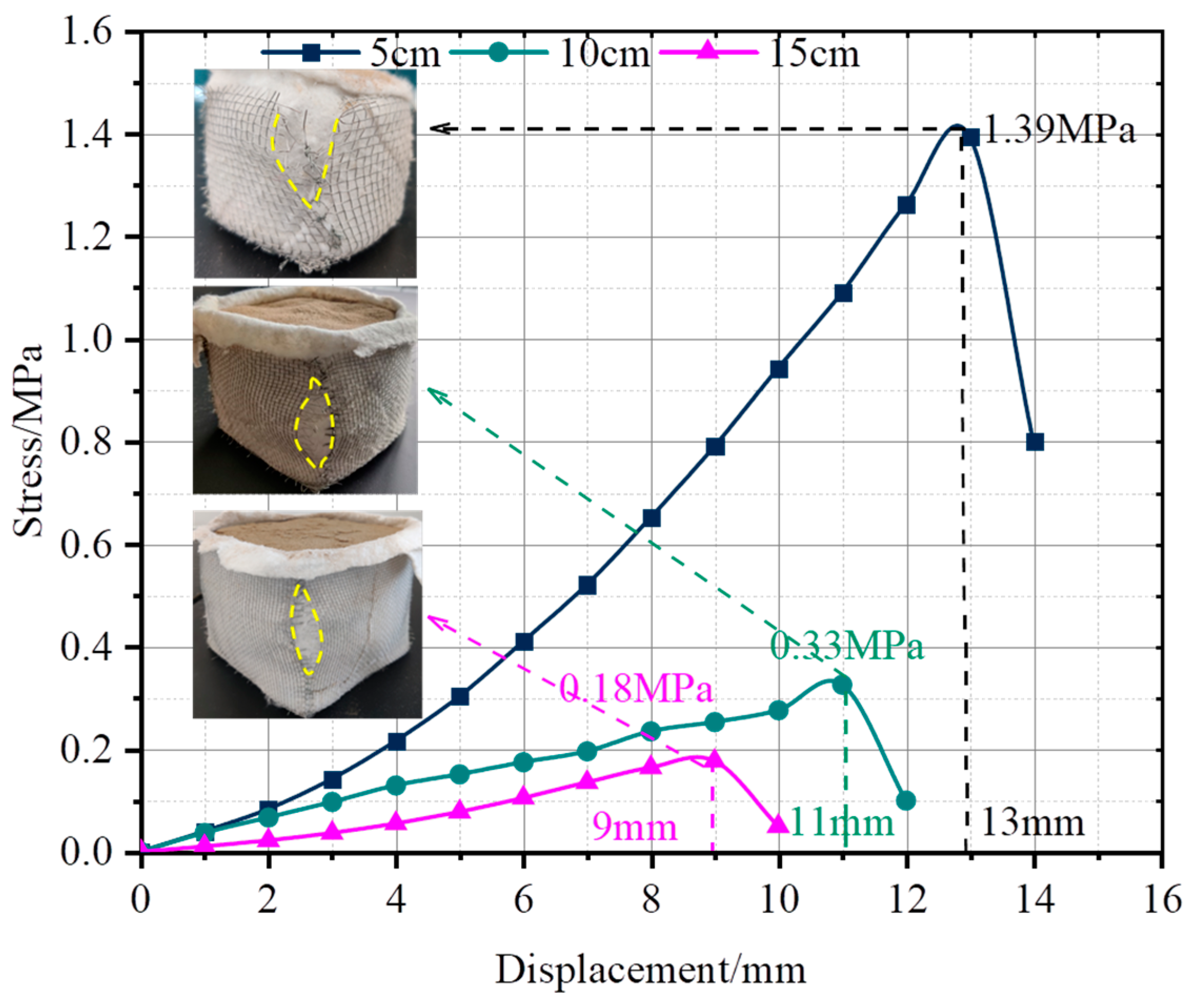 Minerals 13 01556 g012