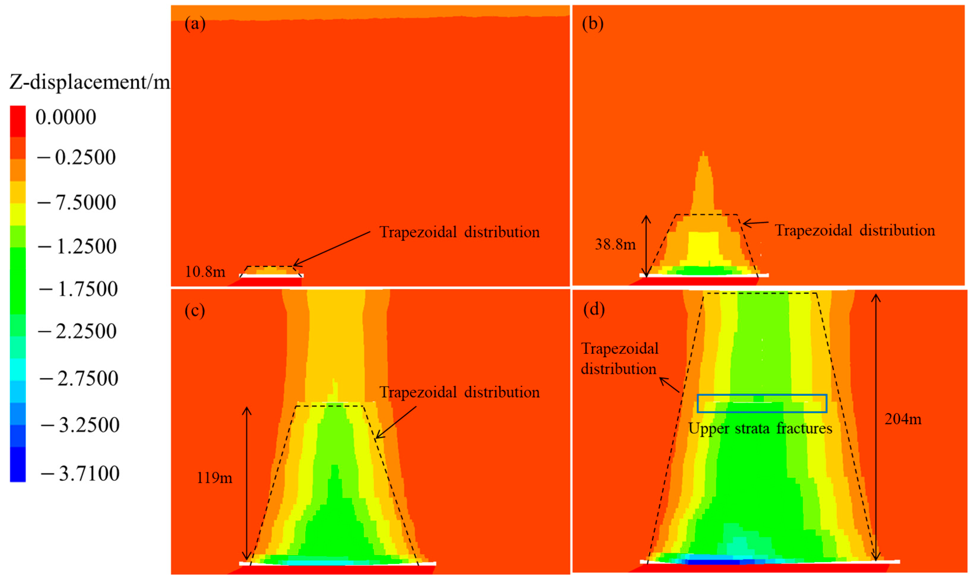 Minerals 13 01556 g015