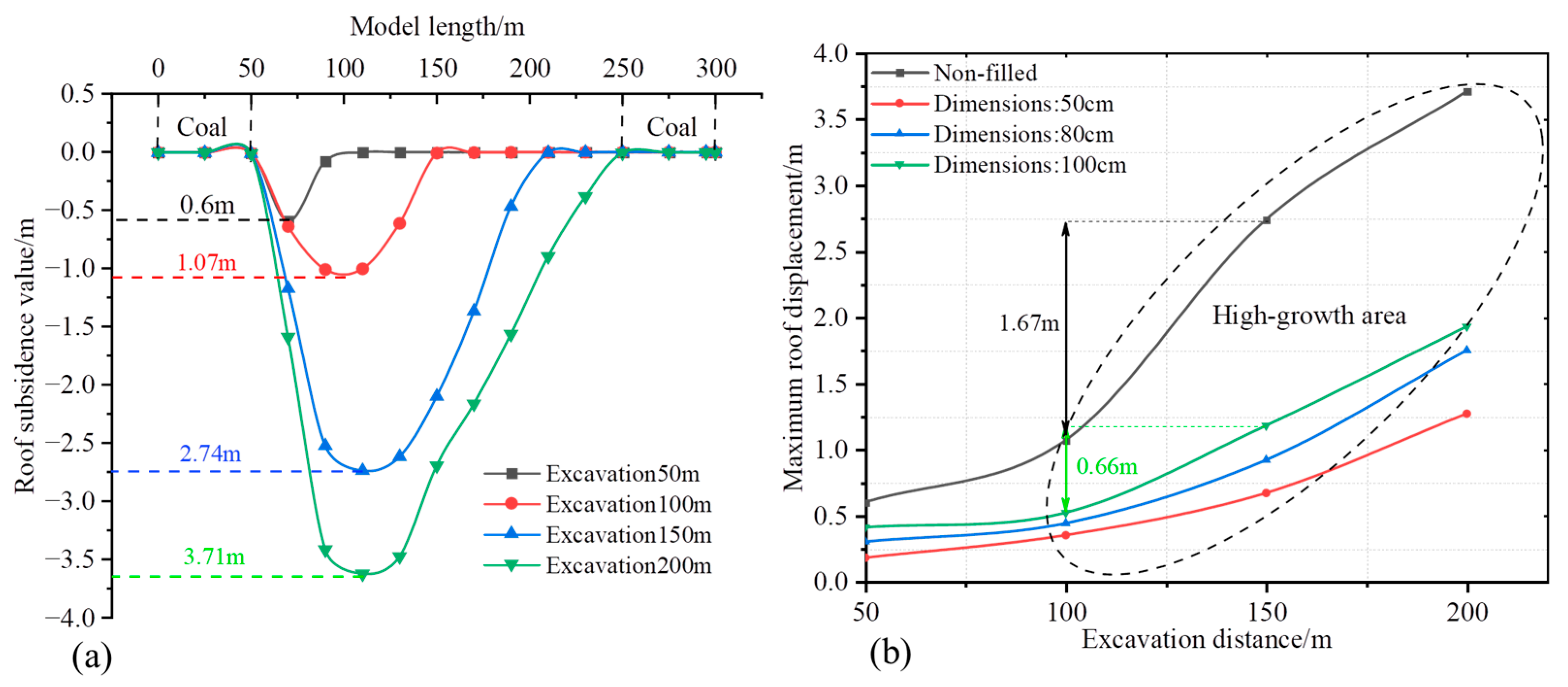 Minerals 13 01556 g016