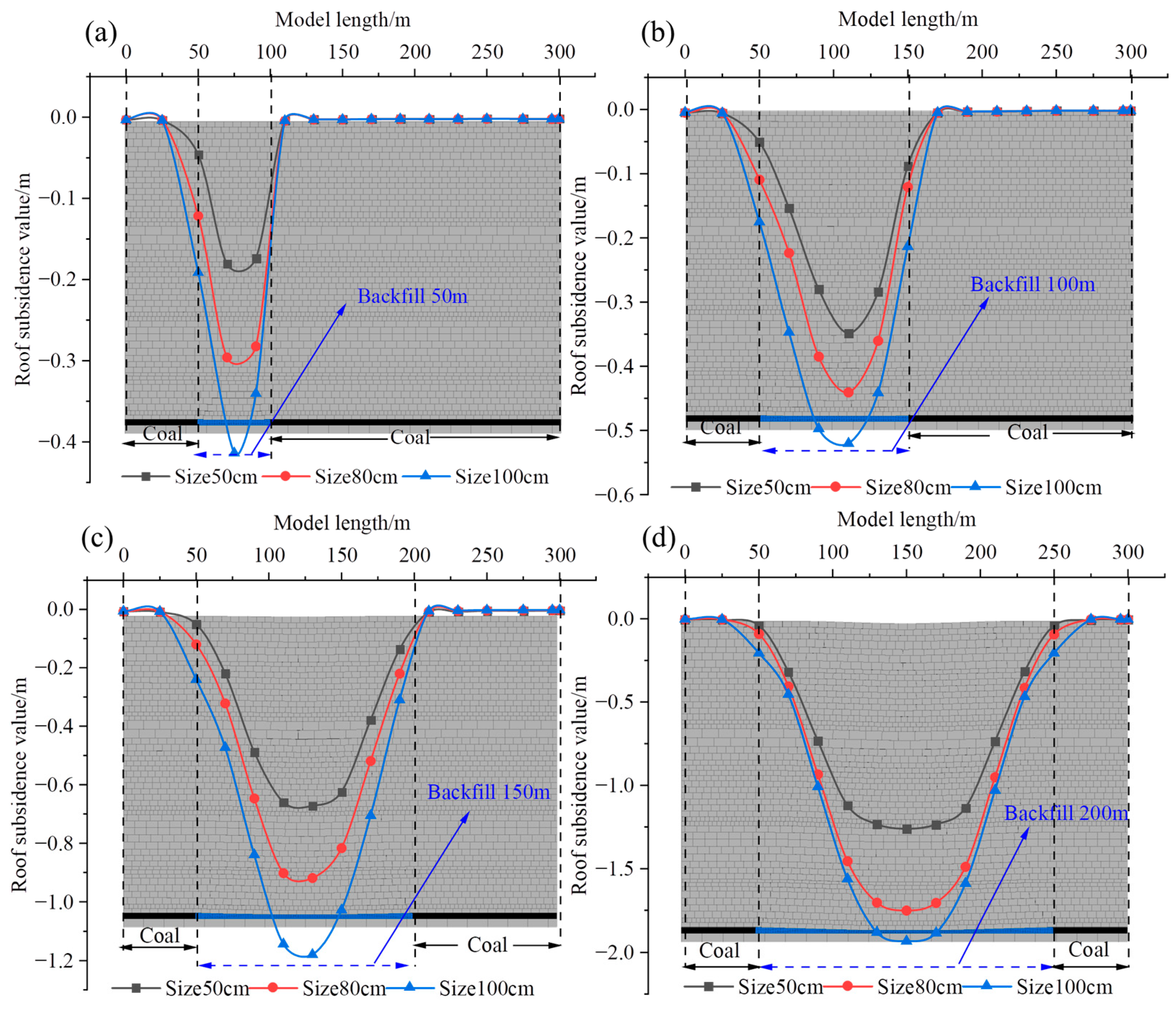 Minerals 13 01556 g017