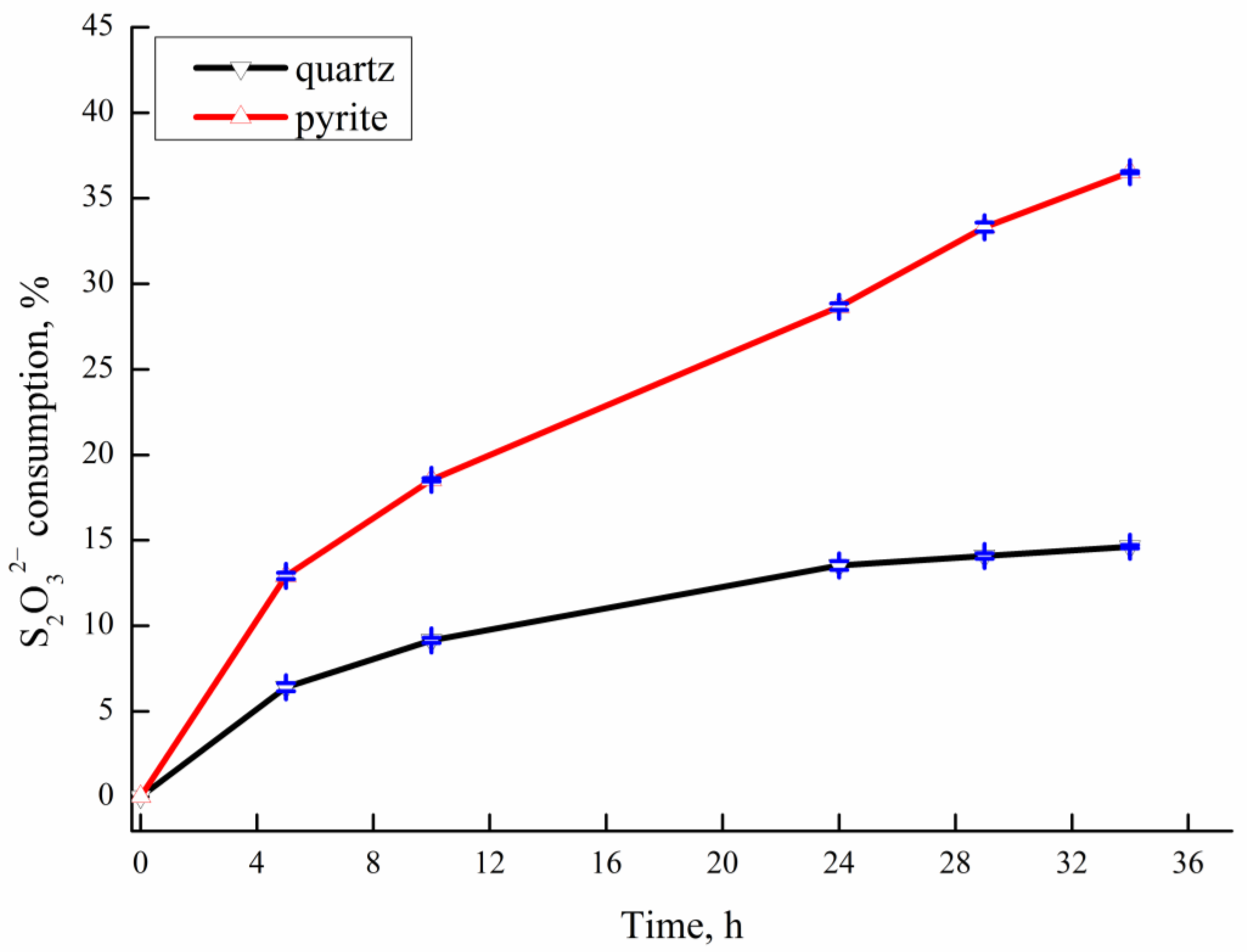Minerals 14 00002 g002 Minerals 14 00002 g002