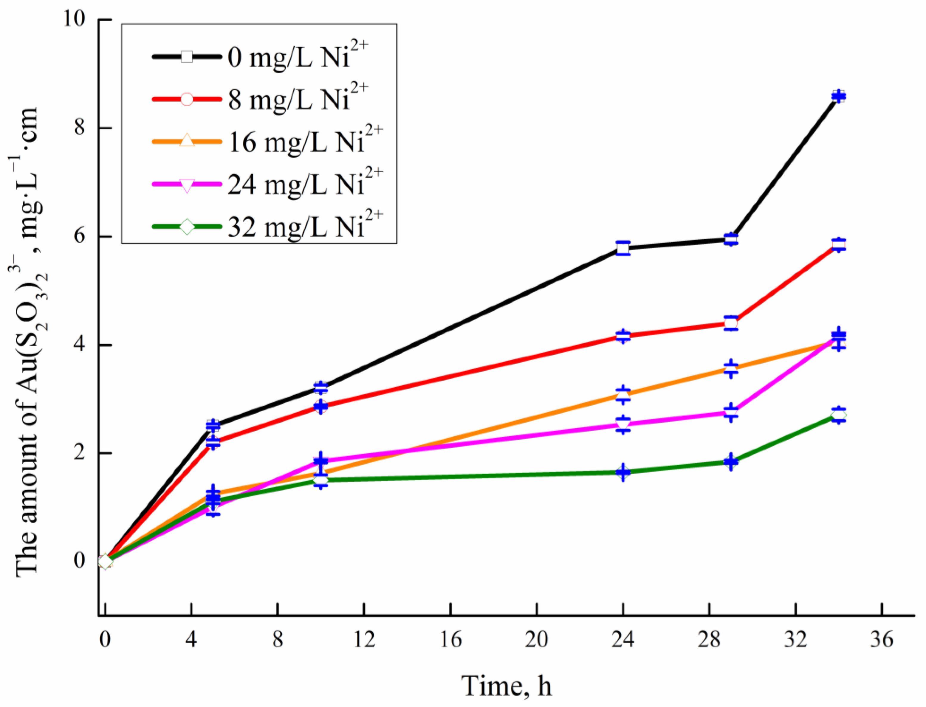 Minerals 14 00002 g003 Minerals 14 00002 g003