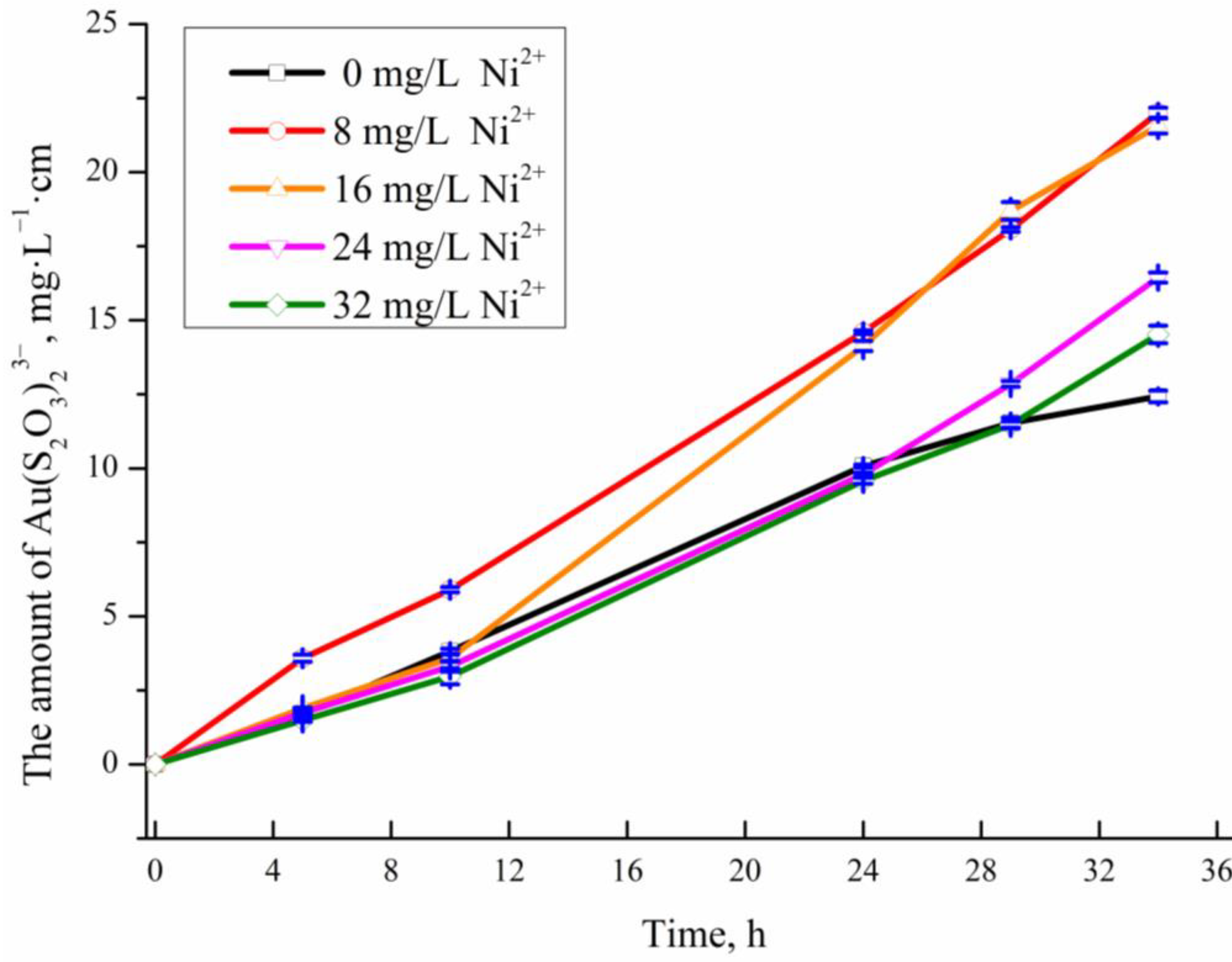 Minerals 14 00002 g006 Minerals 14 00002 g006