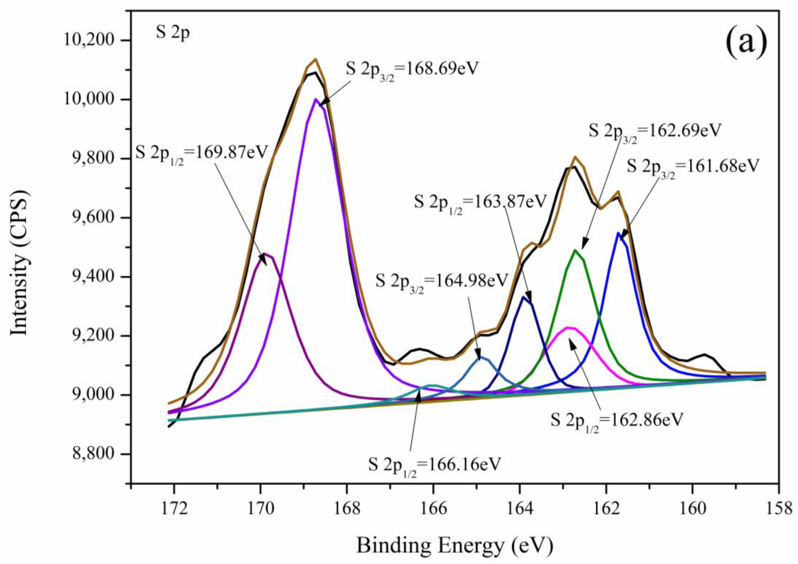 Minerals 14 00002 g010a Minerals 14 00002 g010a