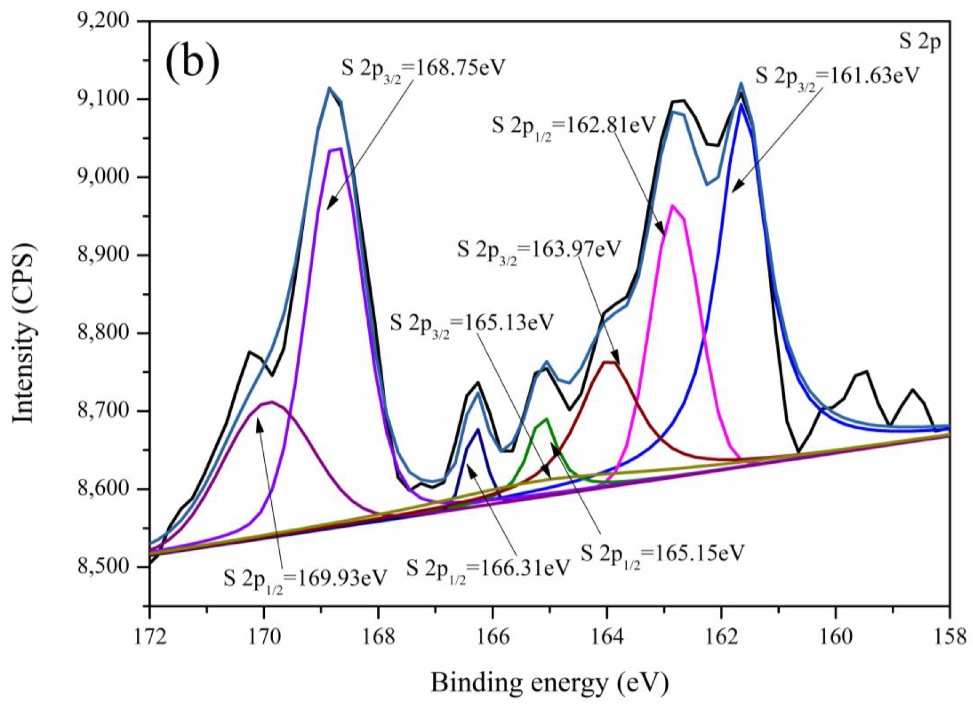Minerals 14 00002 g010b Minerals 14 00002 g010b