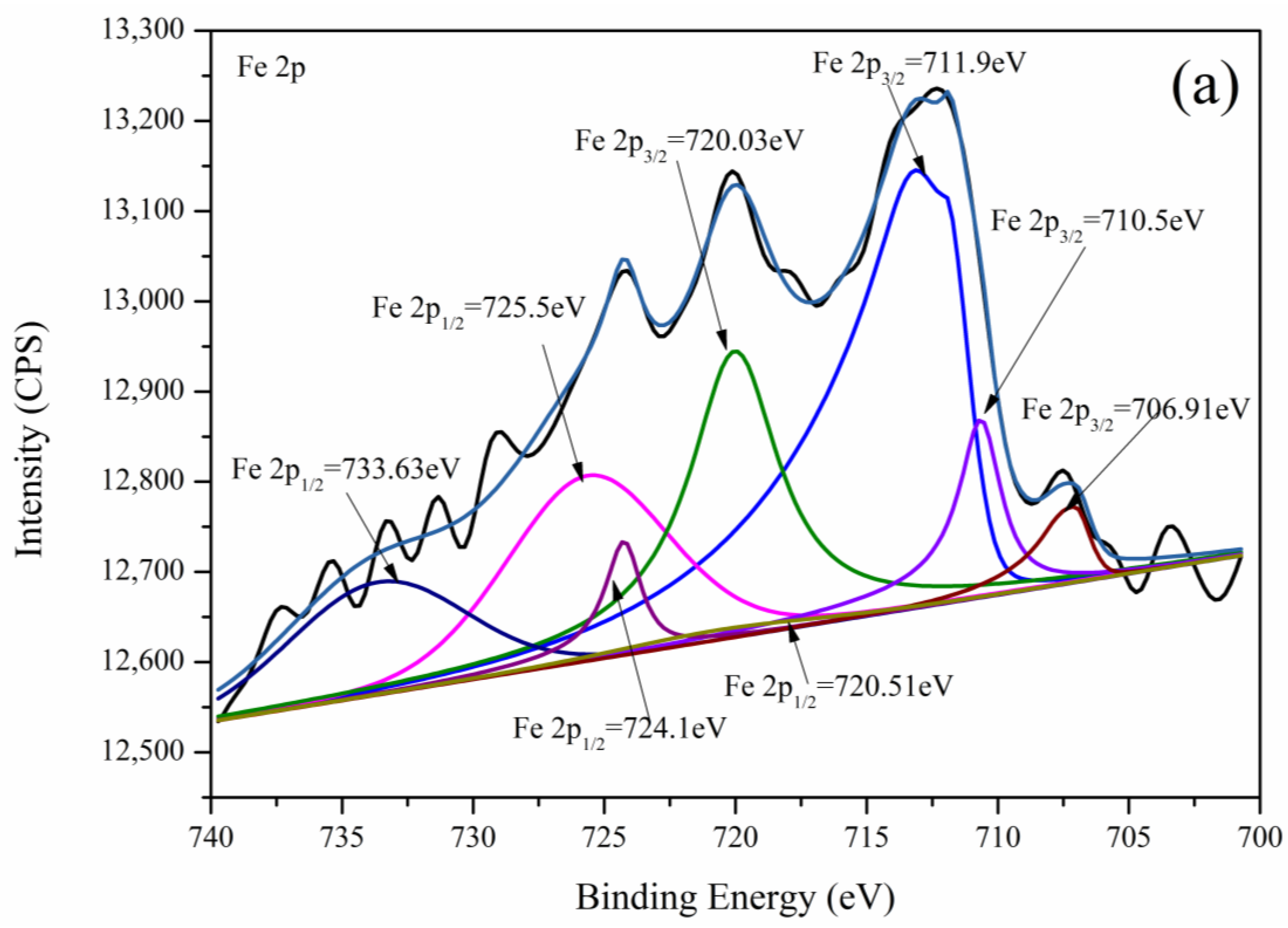 Minerals 14 00002 g011a Minerals 14 00002 g011a