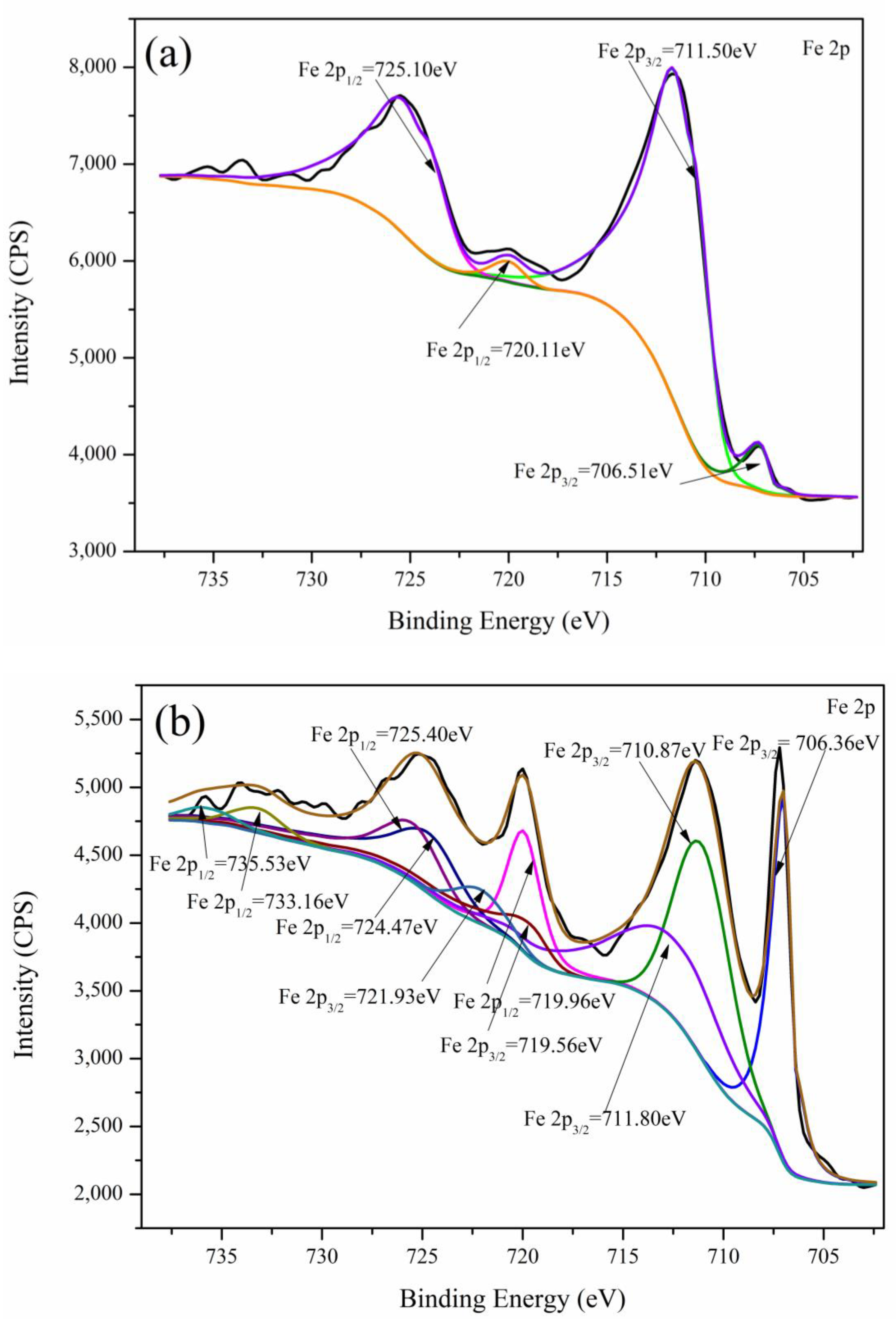 Minerals 14 00002 g012 Minerals 14 00002 g012