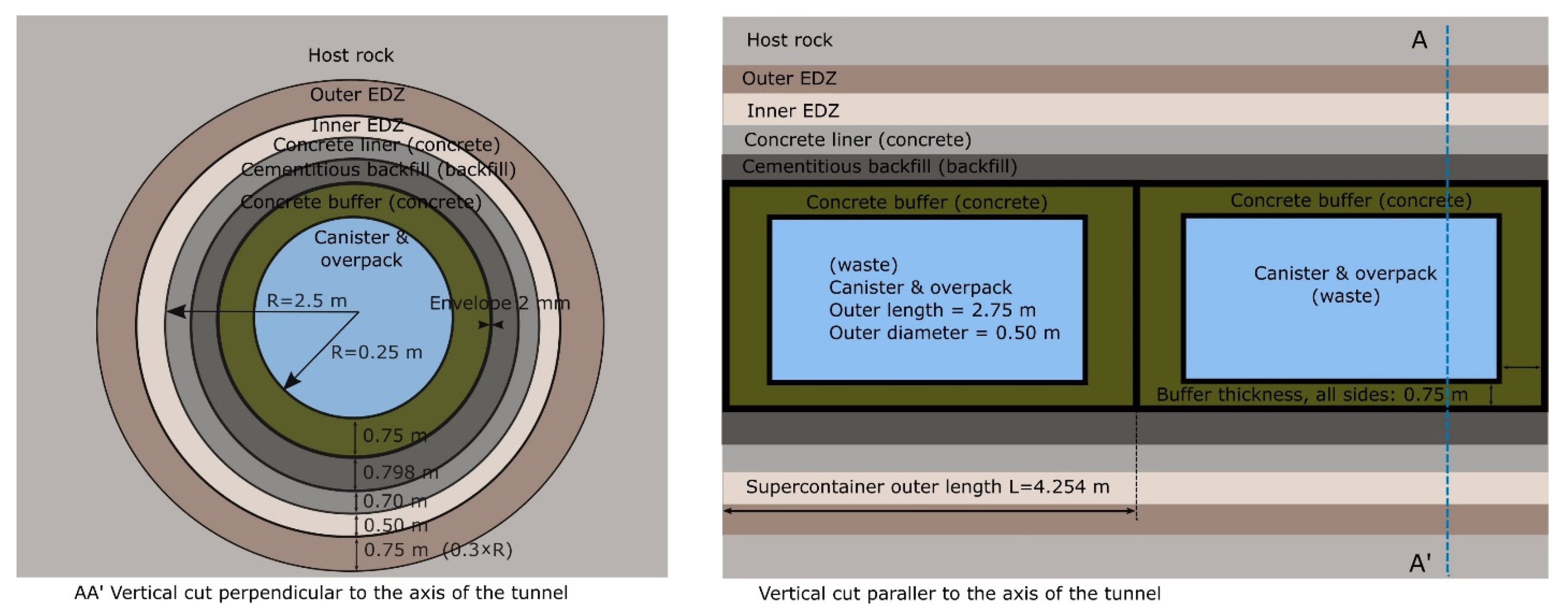 Minerals 14 00004 g002