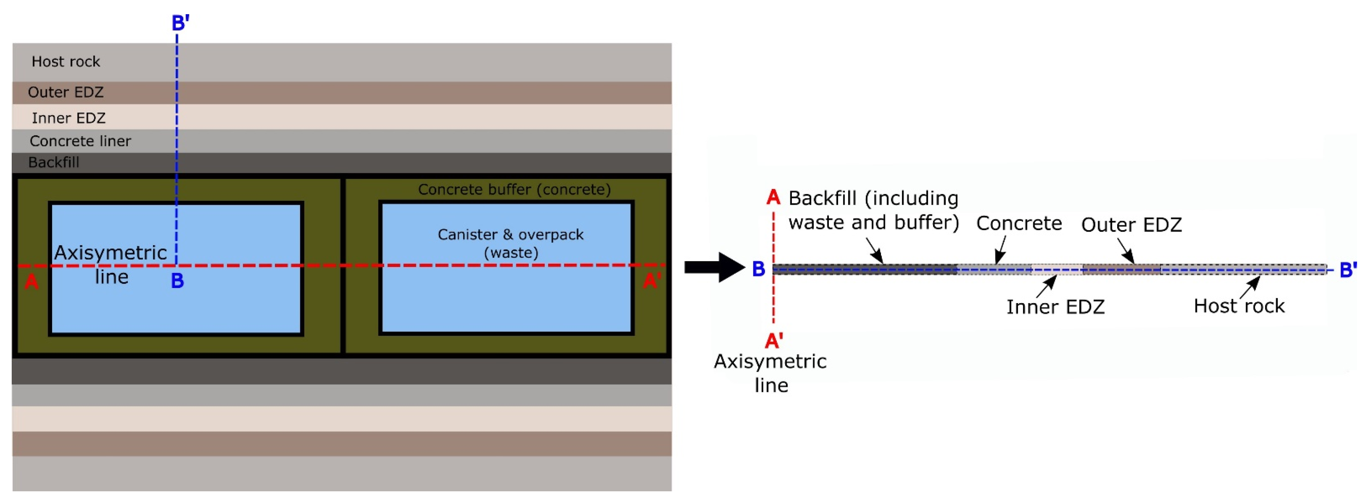 Minerals 14 00004 g003