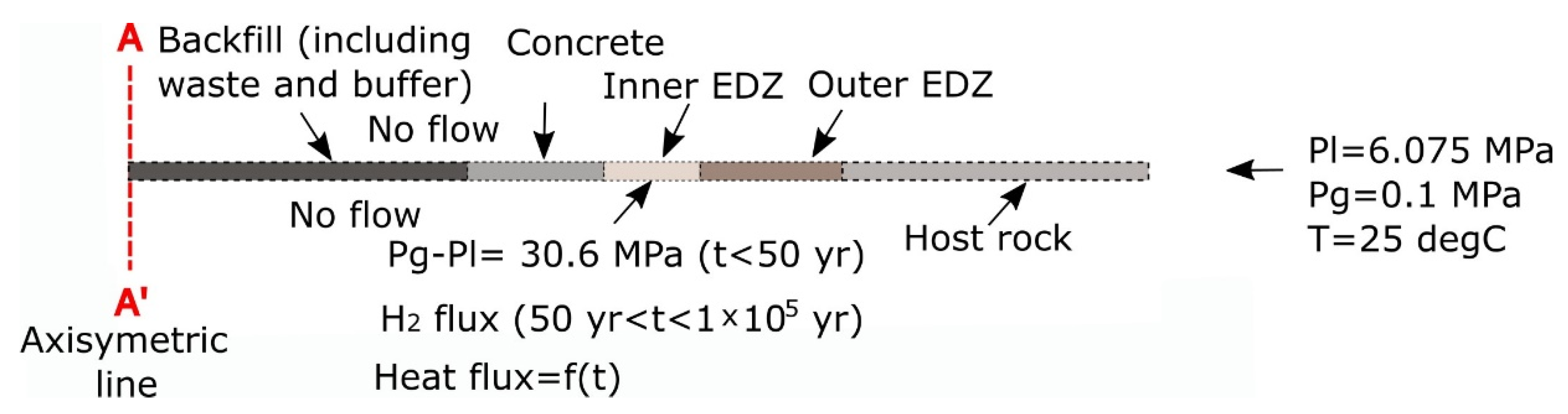 Minerals 14 00004 g004