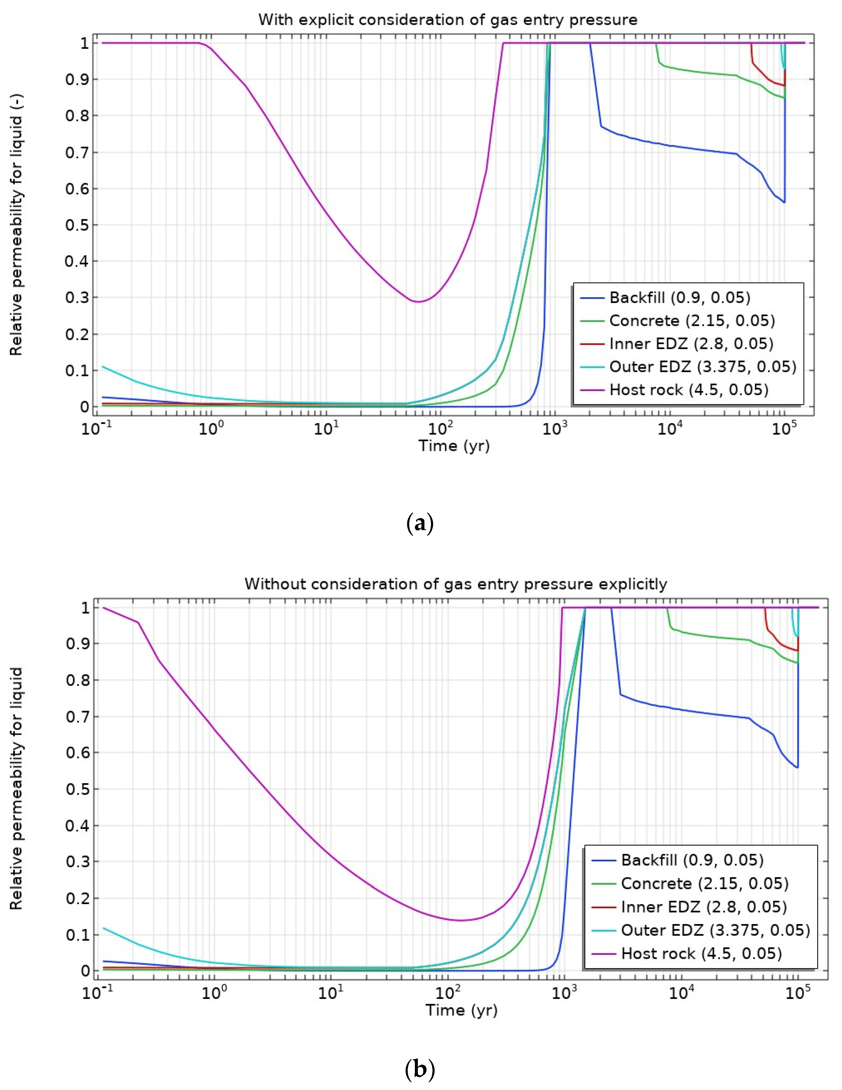 Minerals 14 00004 g008