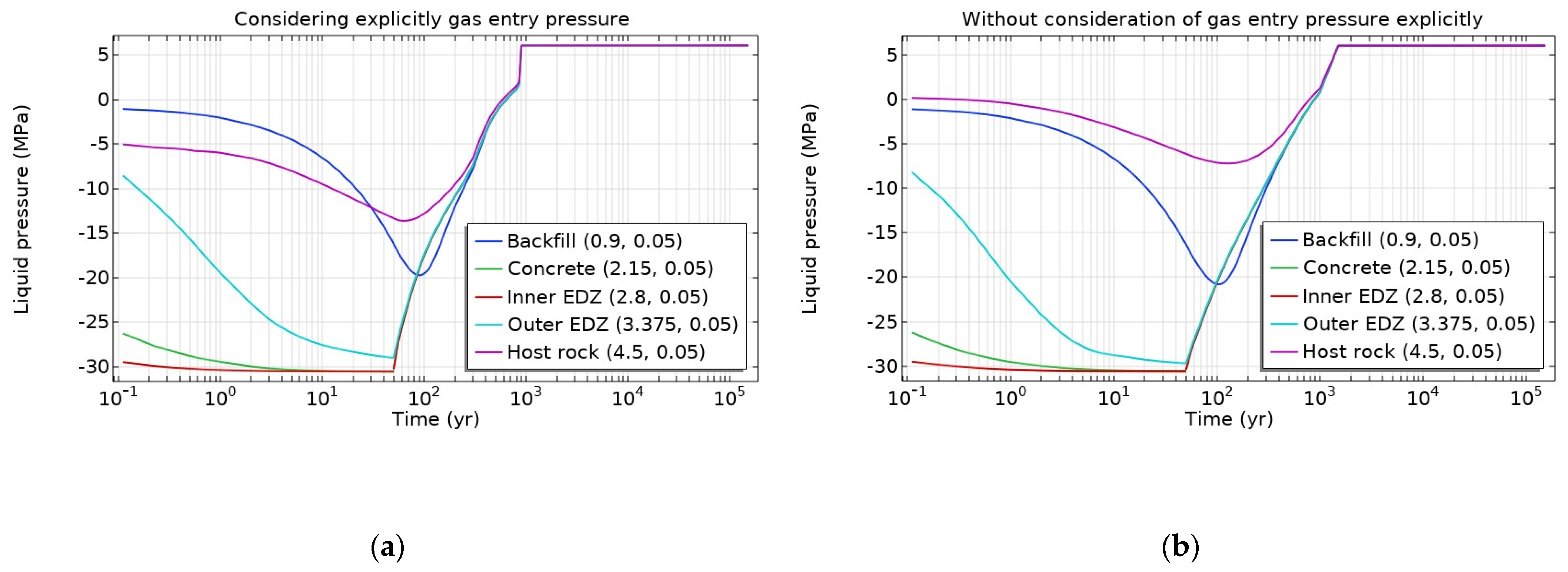 Minerals 14 00004 g009