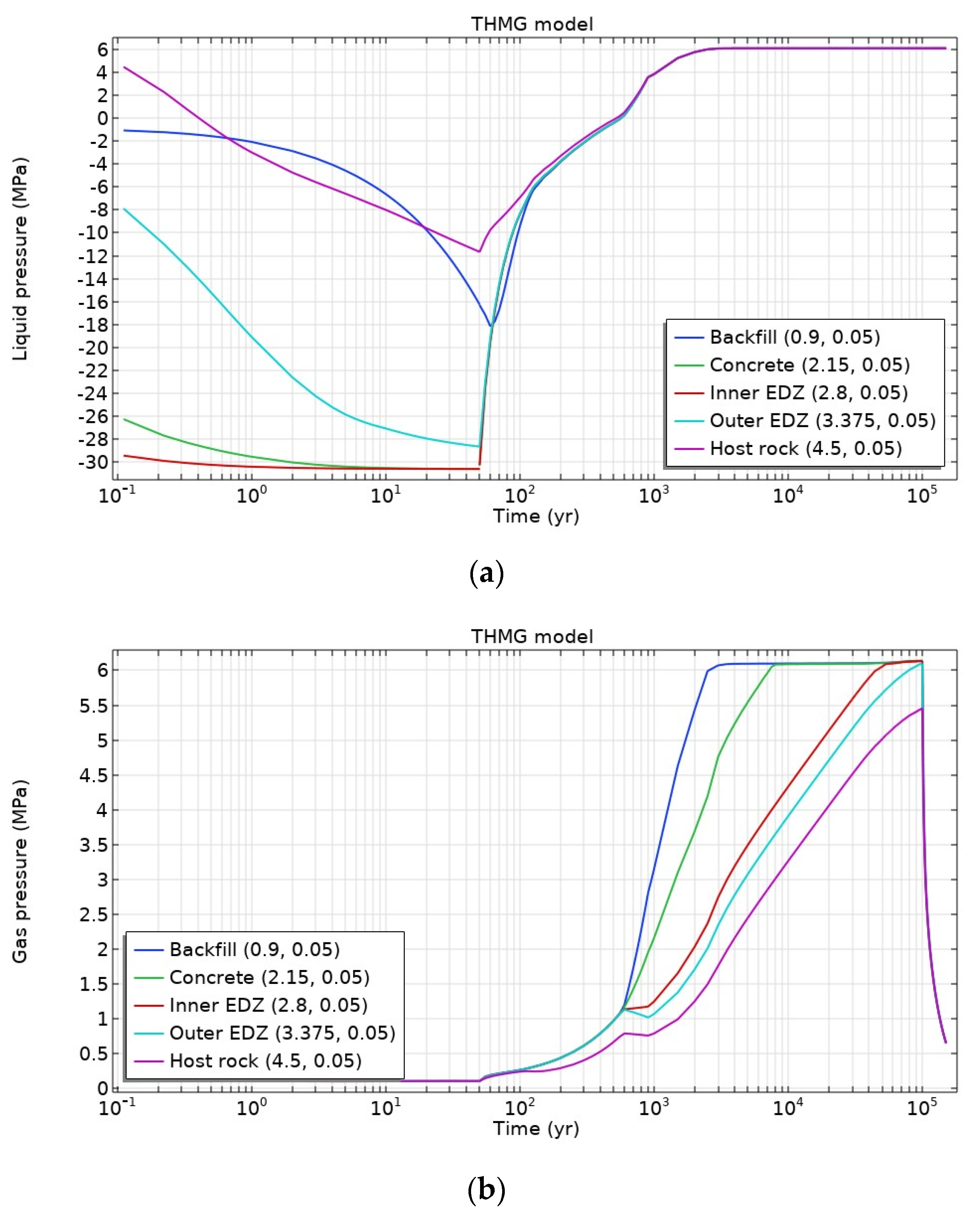 Minerals 14 00004 g018