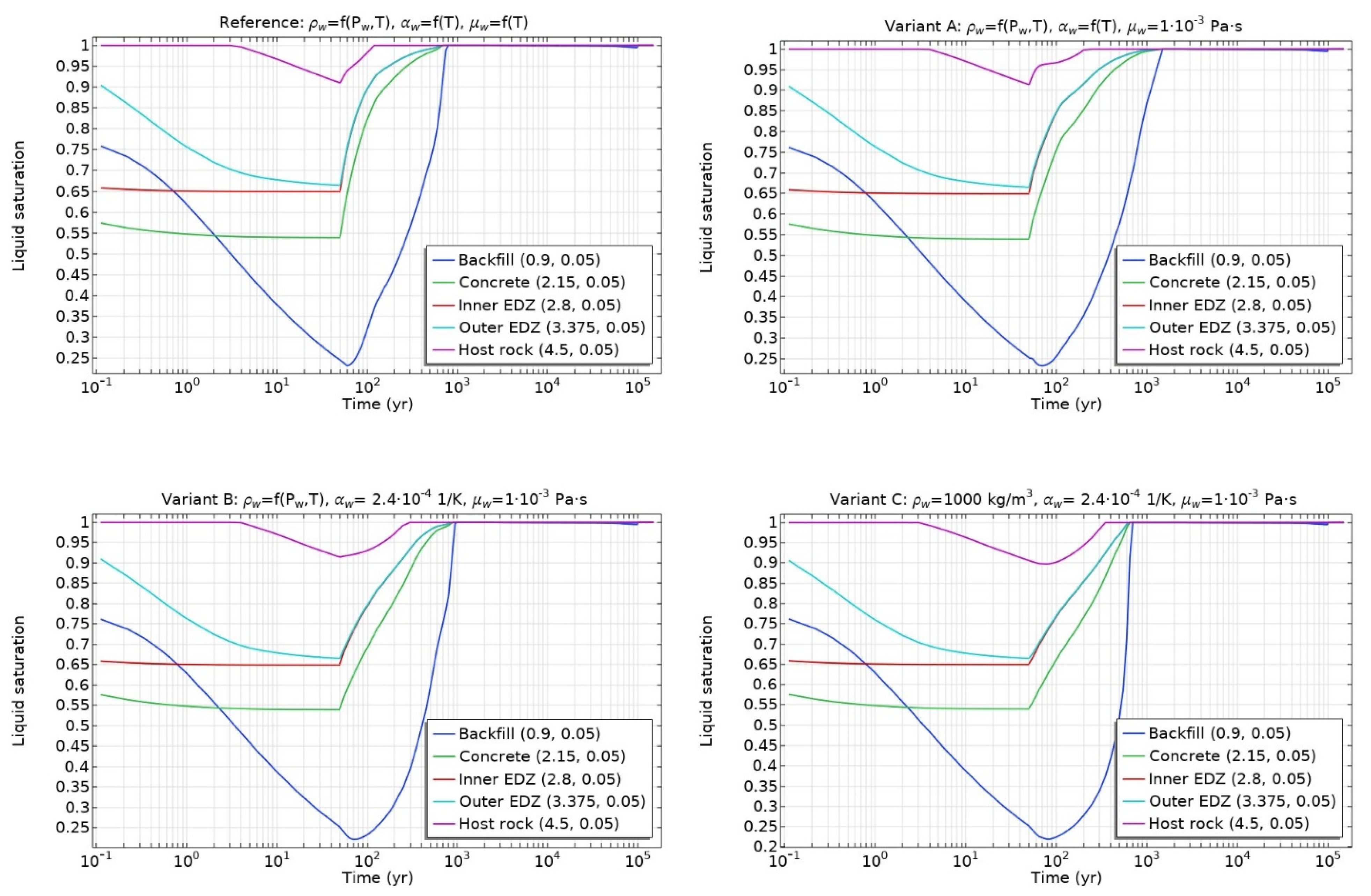 Minerals 14 00004 g020
