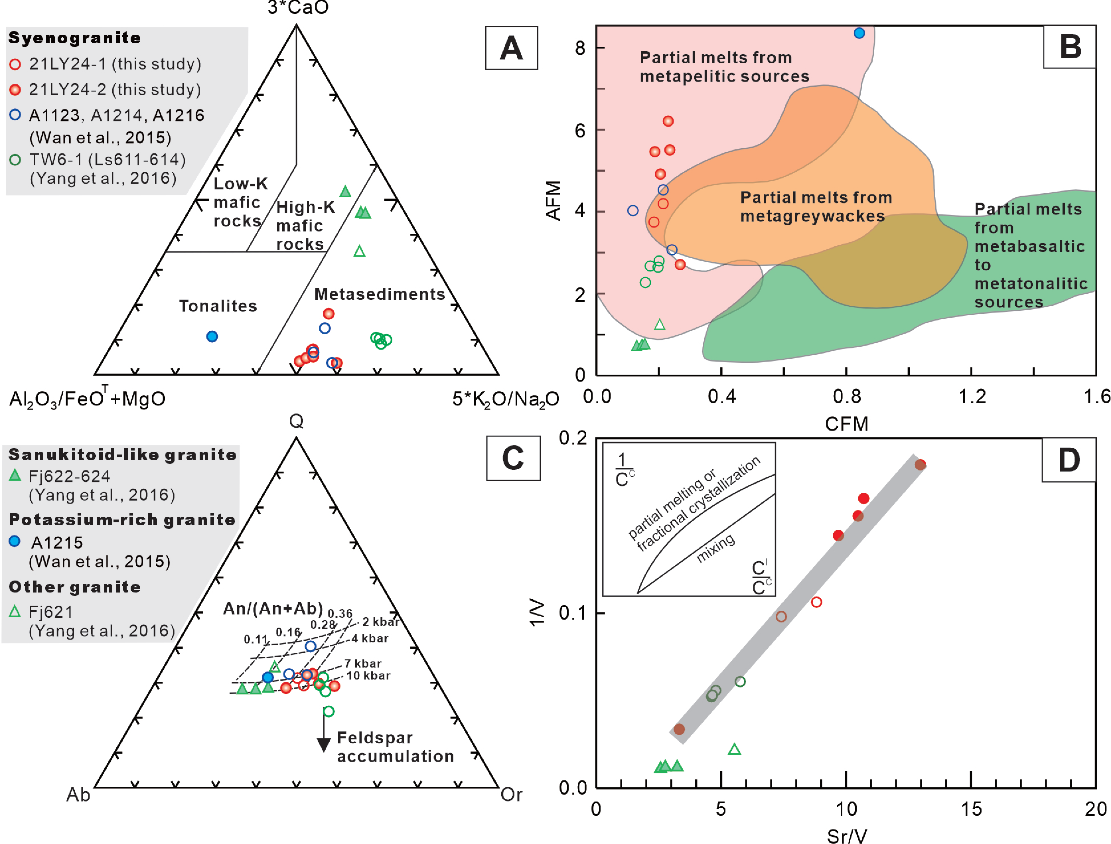 Minerals 14 00005 g006