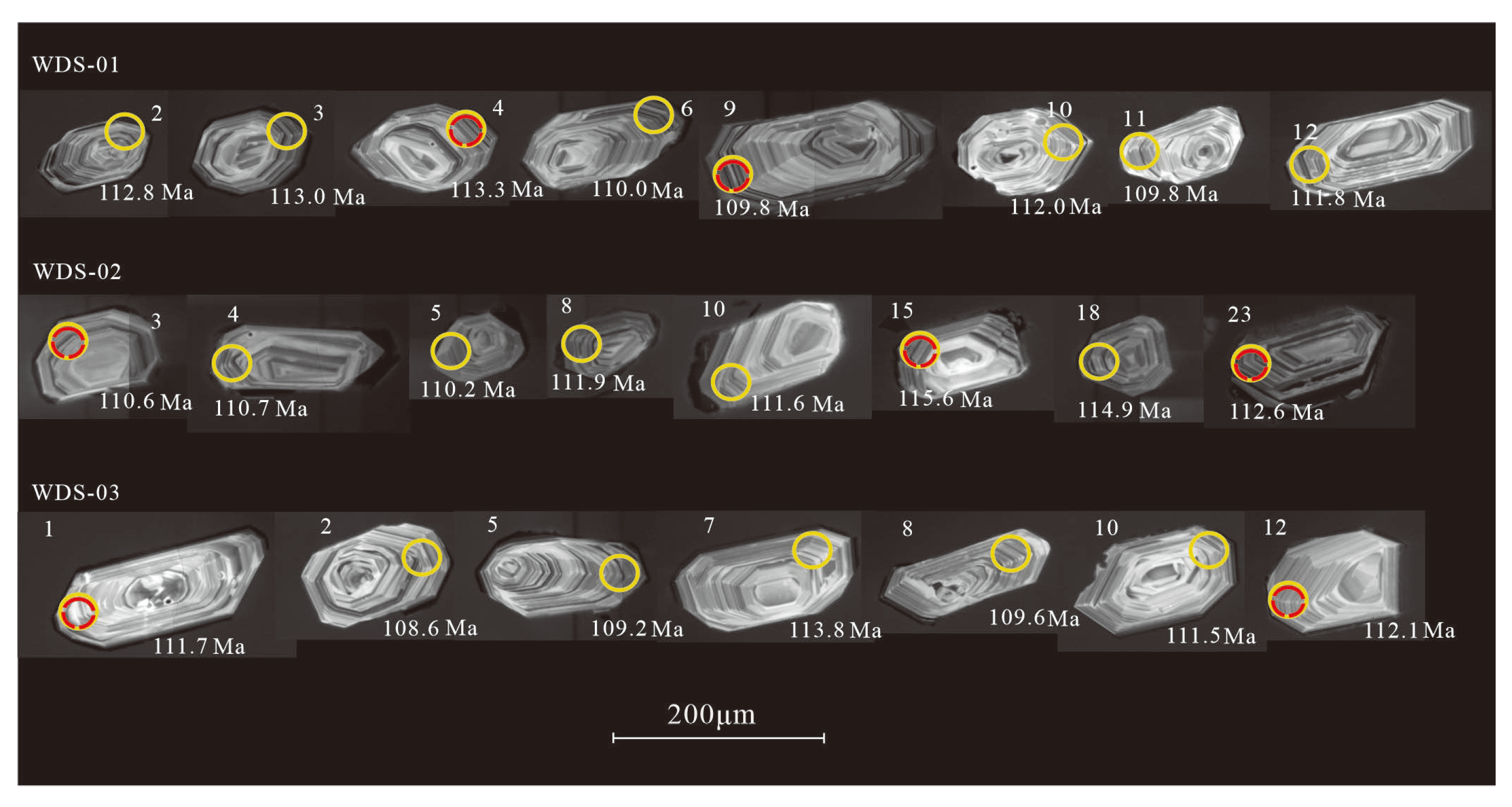 Minerals 14 00007 g004