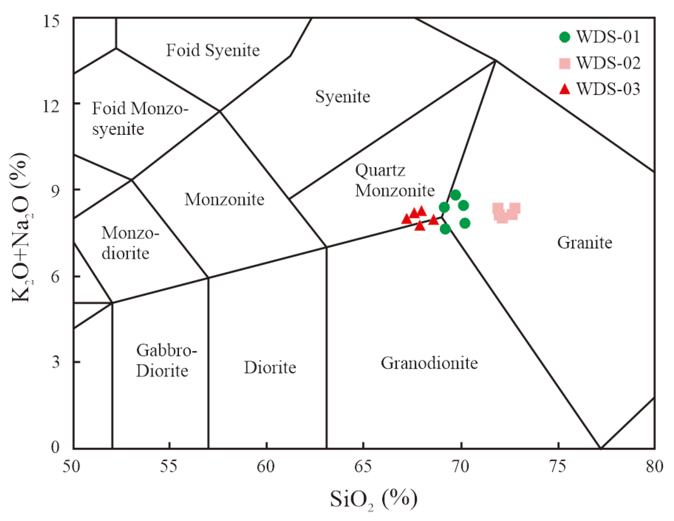 Minerals 14 00007 g007
