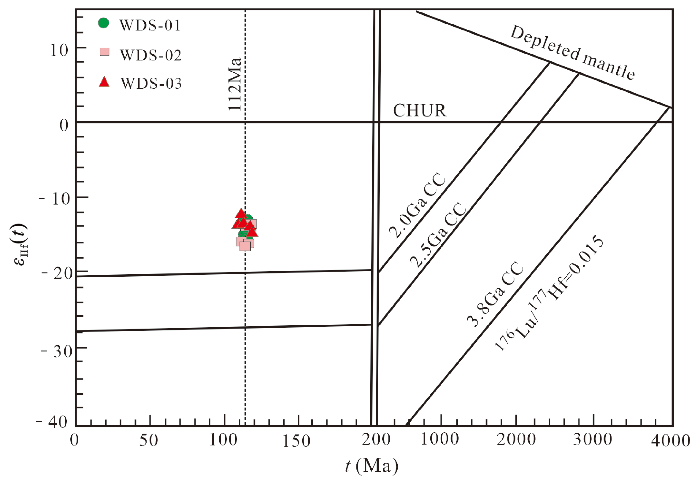 Minerals 14 00007 g009