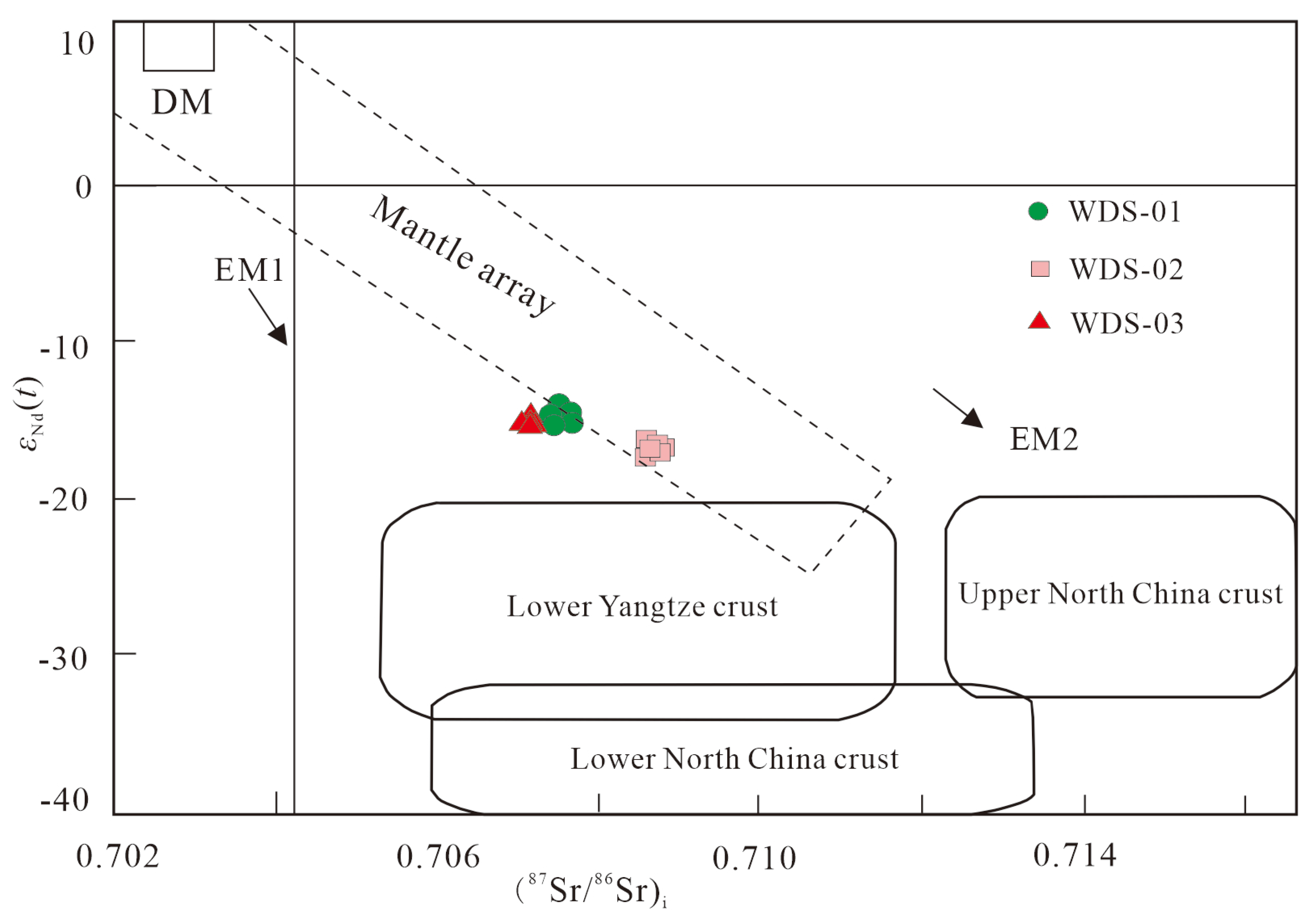 Minerals 14 00007 g010