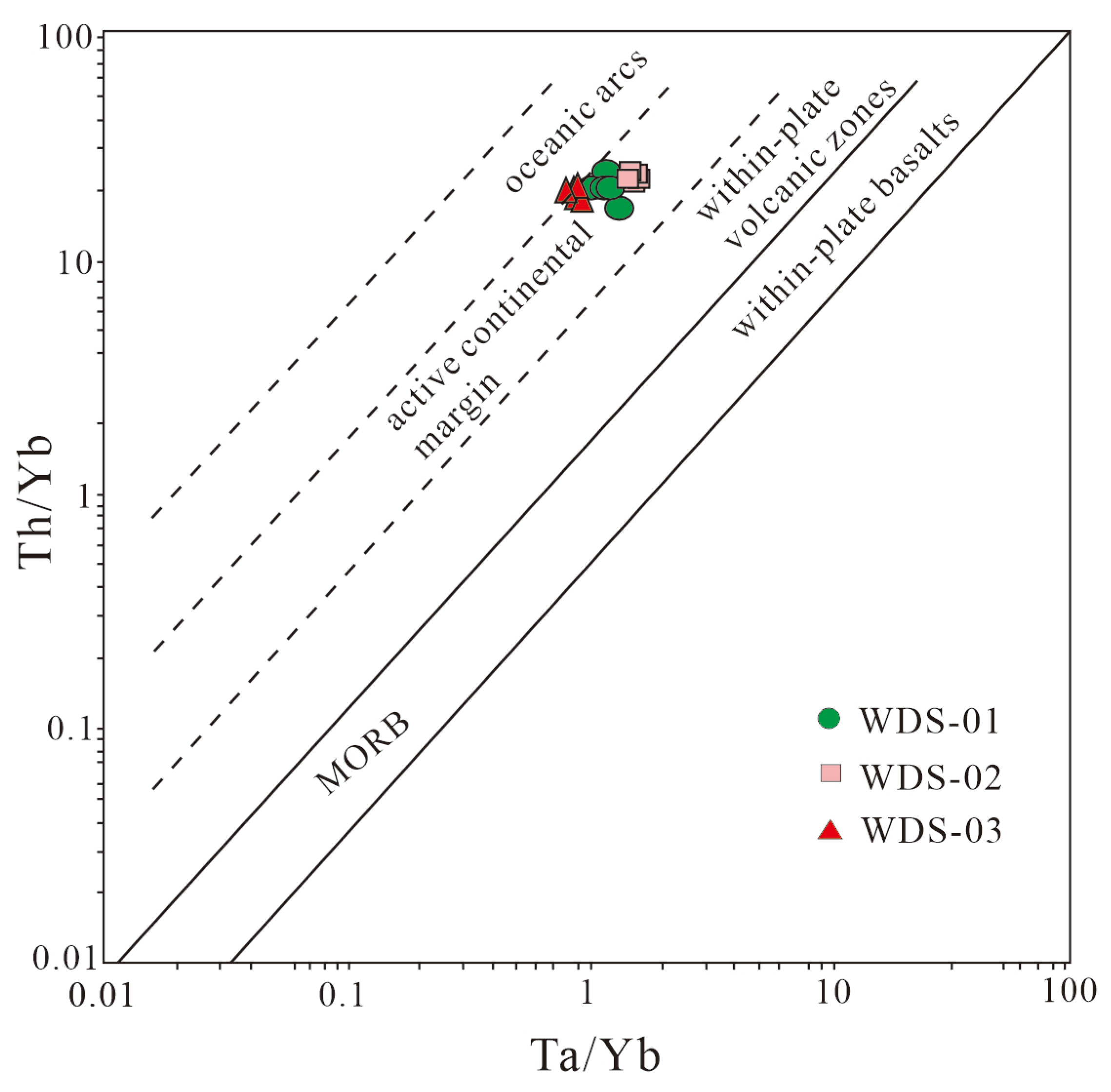 Minerals 14 00007 g013