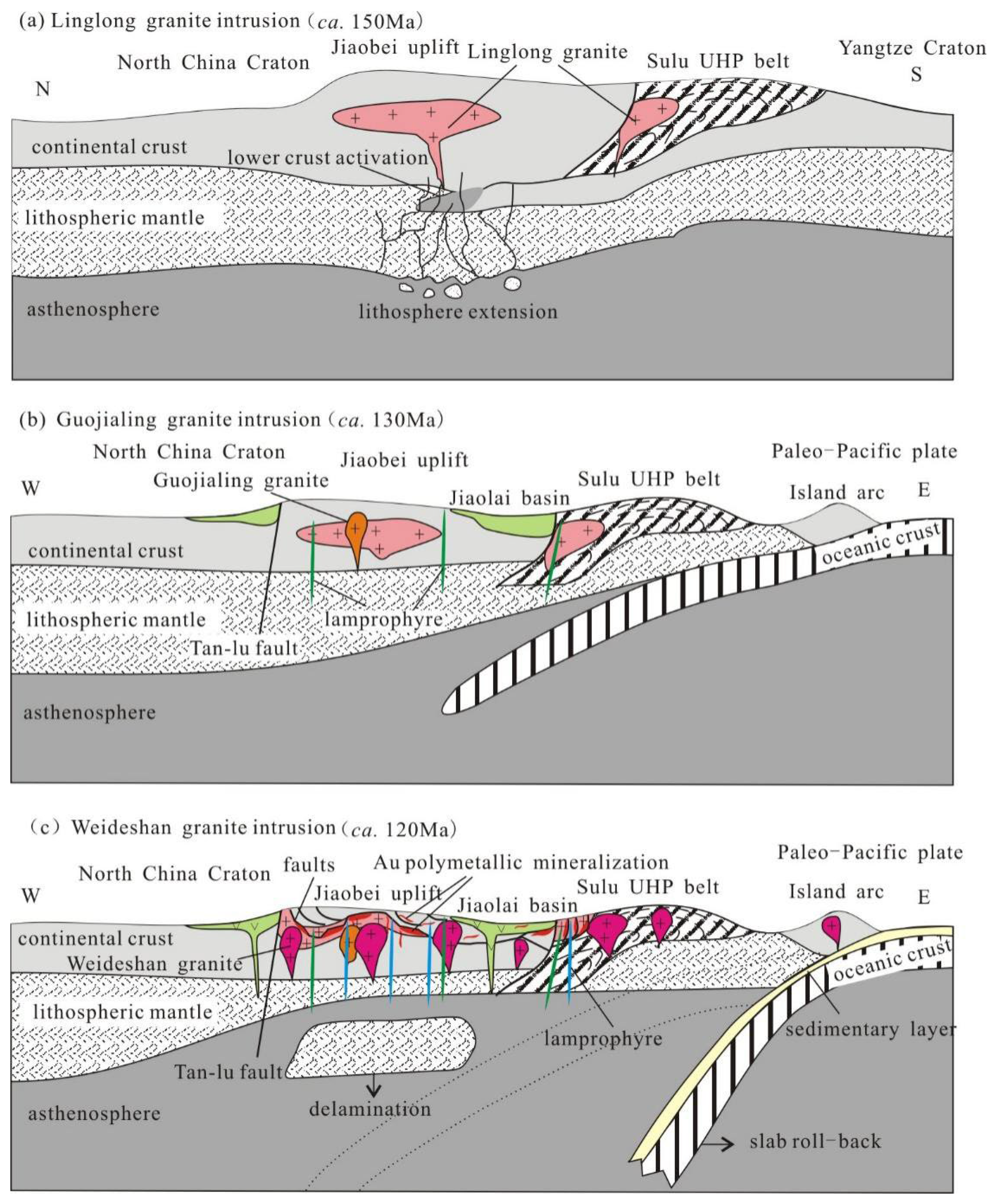 Minerals 14 00007 g014