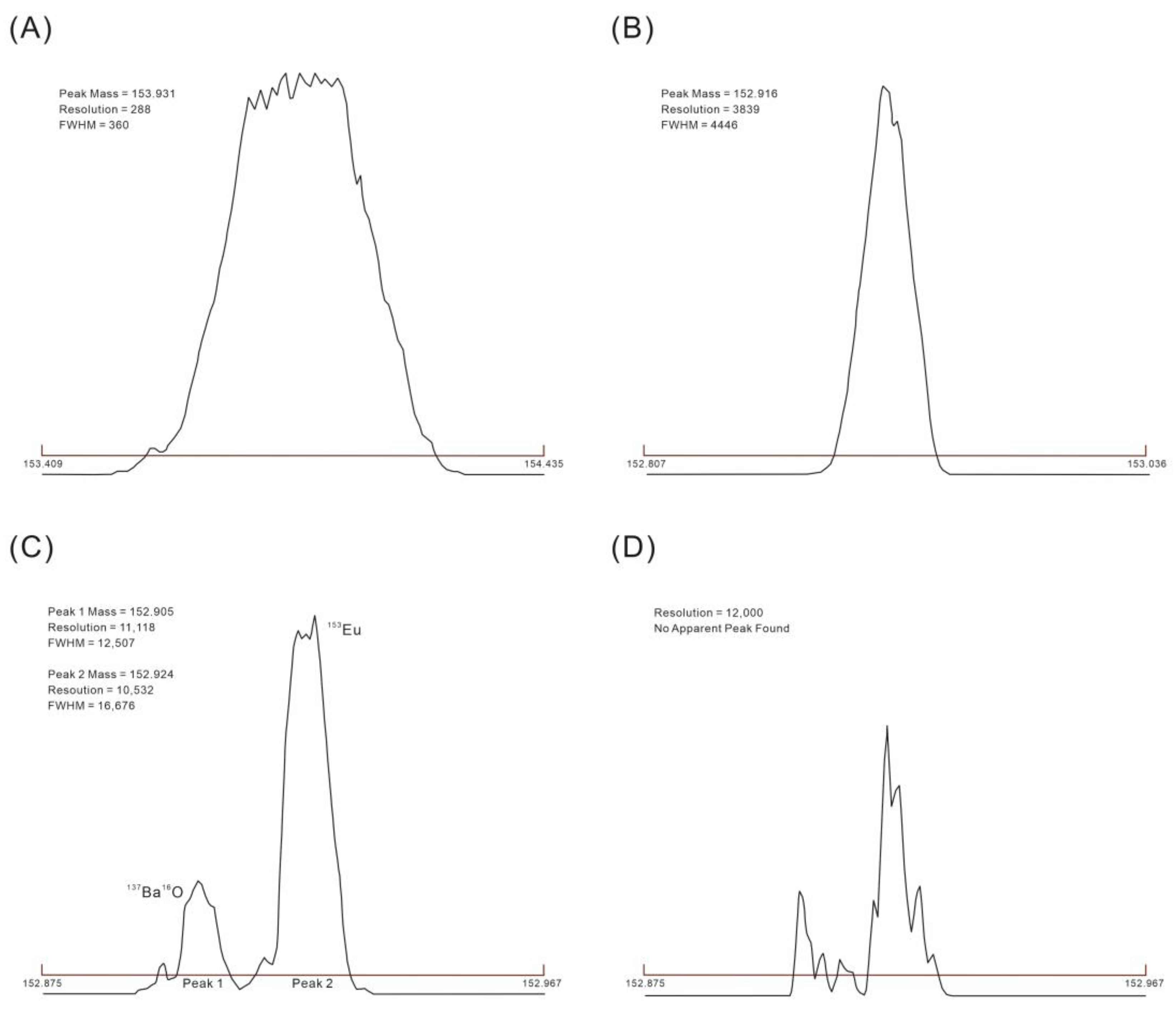 Minerals 14 00008 g002