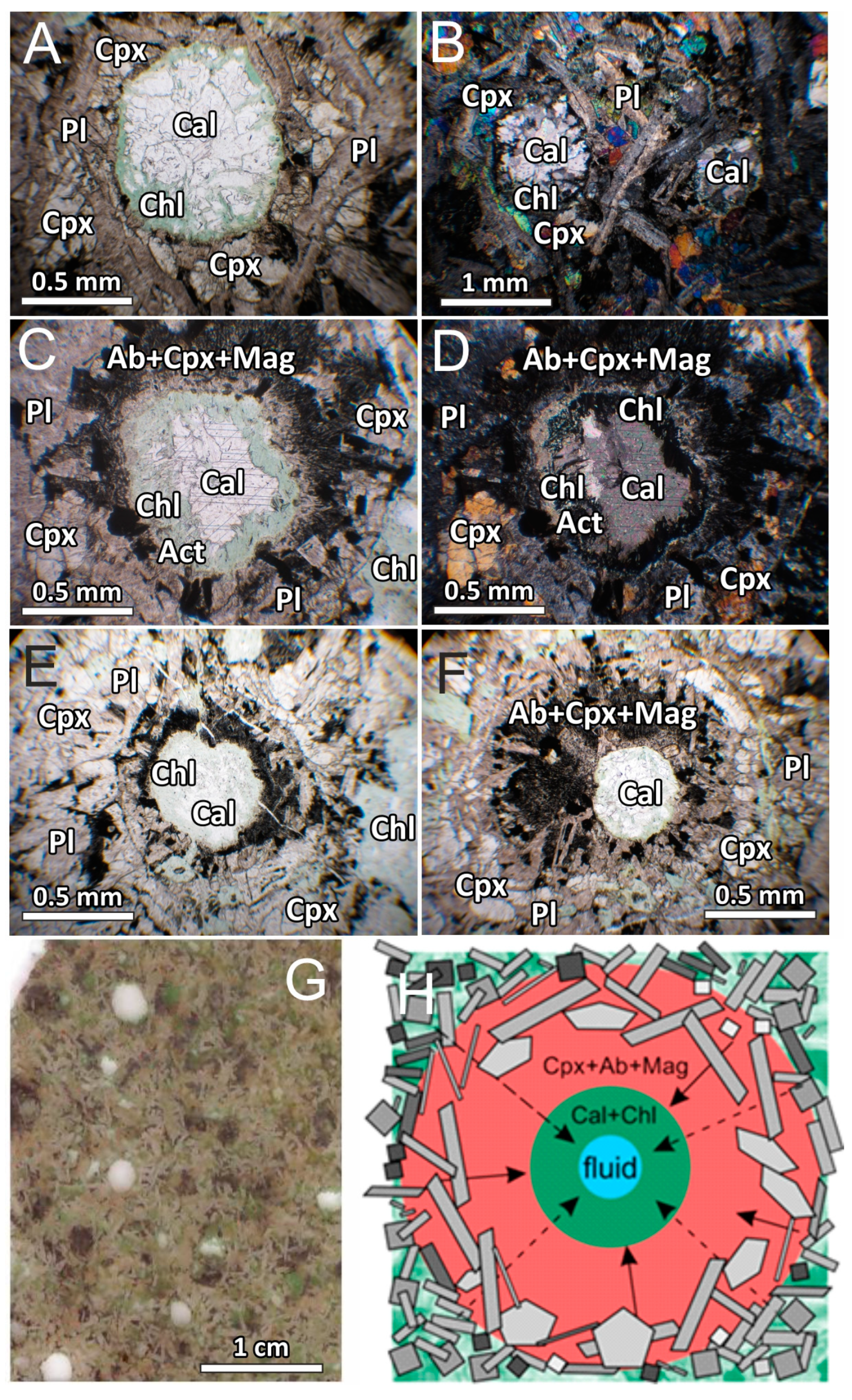 Minerals 14 00009 g004