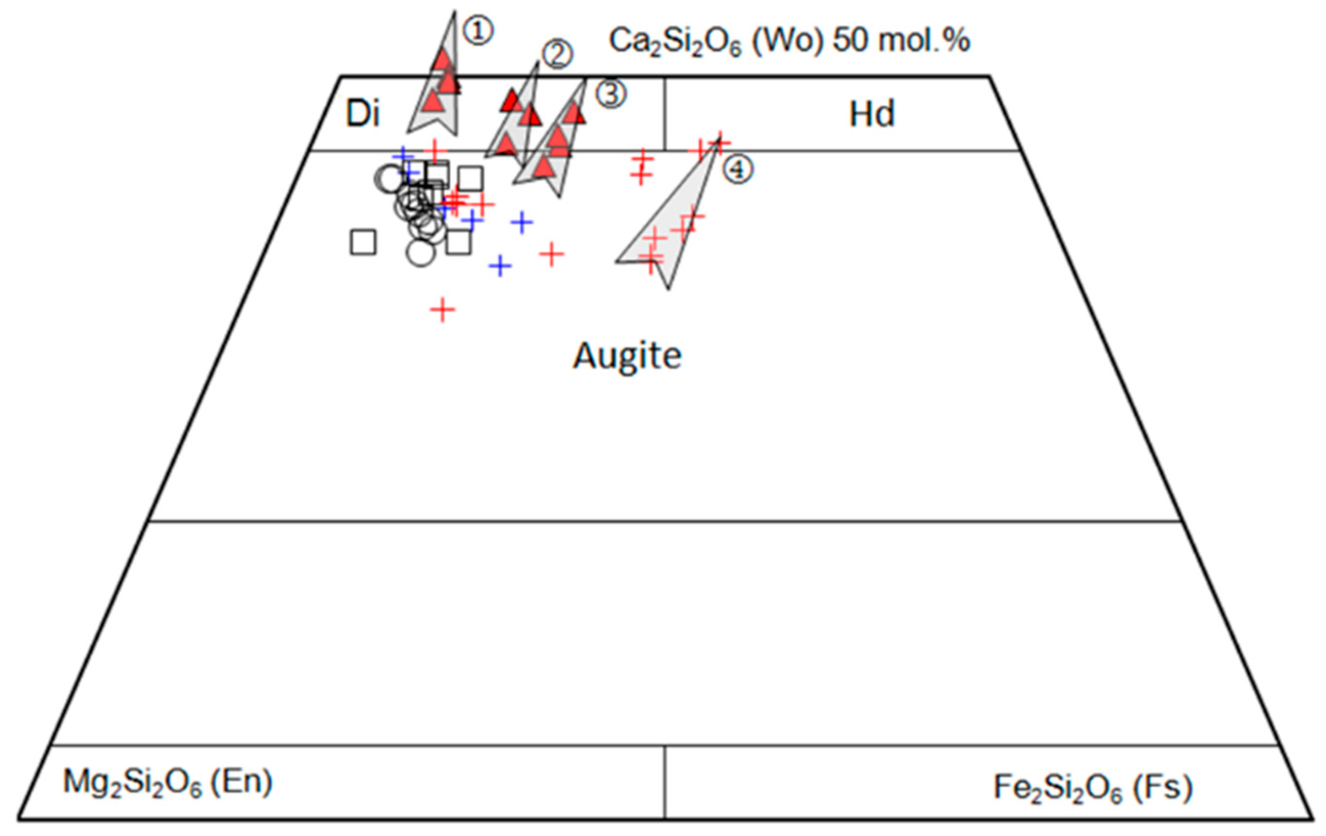 Minerals 14 00009 g005