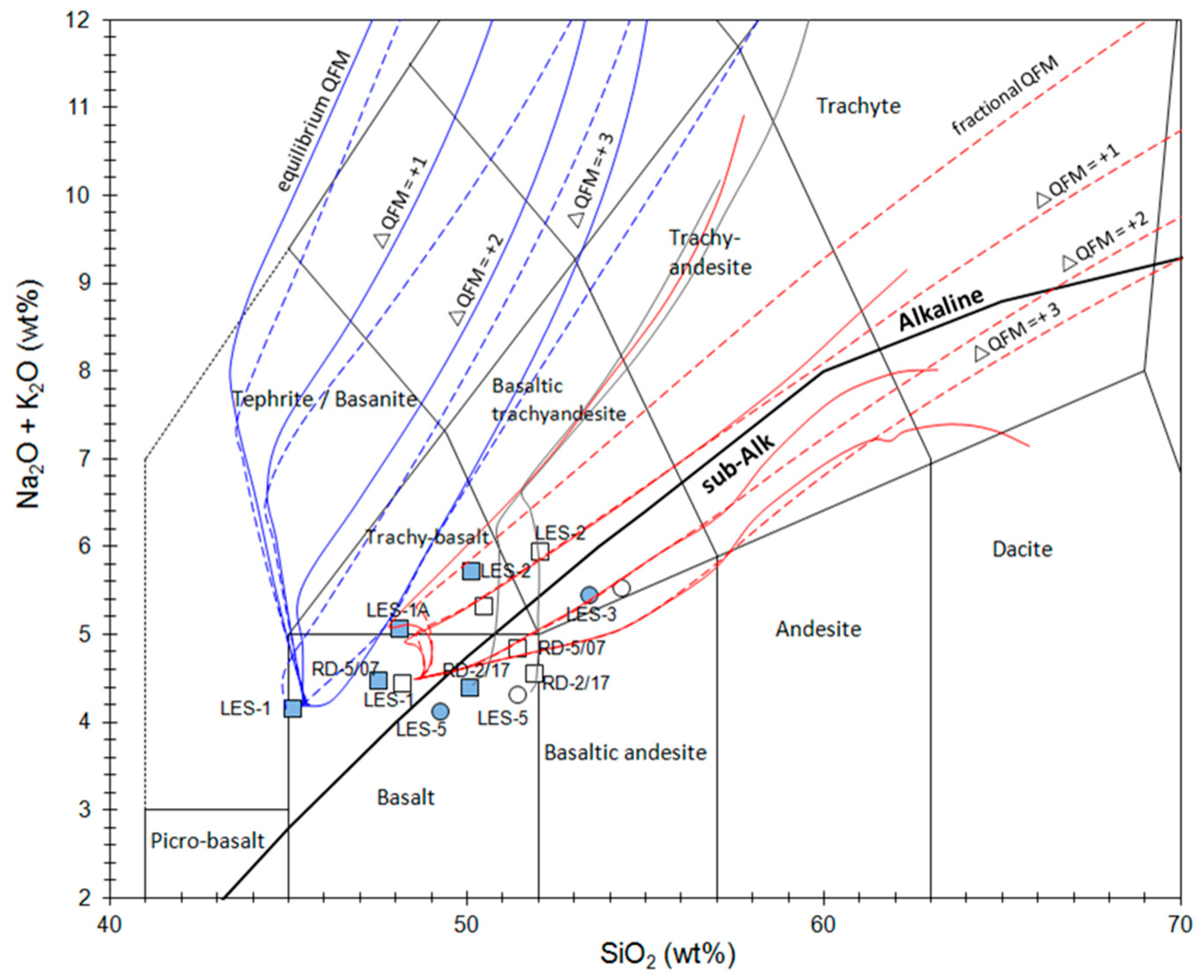 Minerals 14 00009 g009
