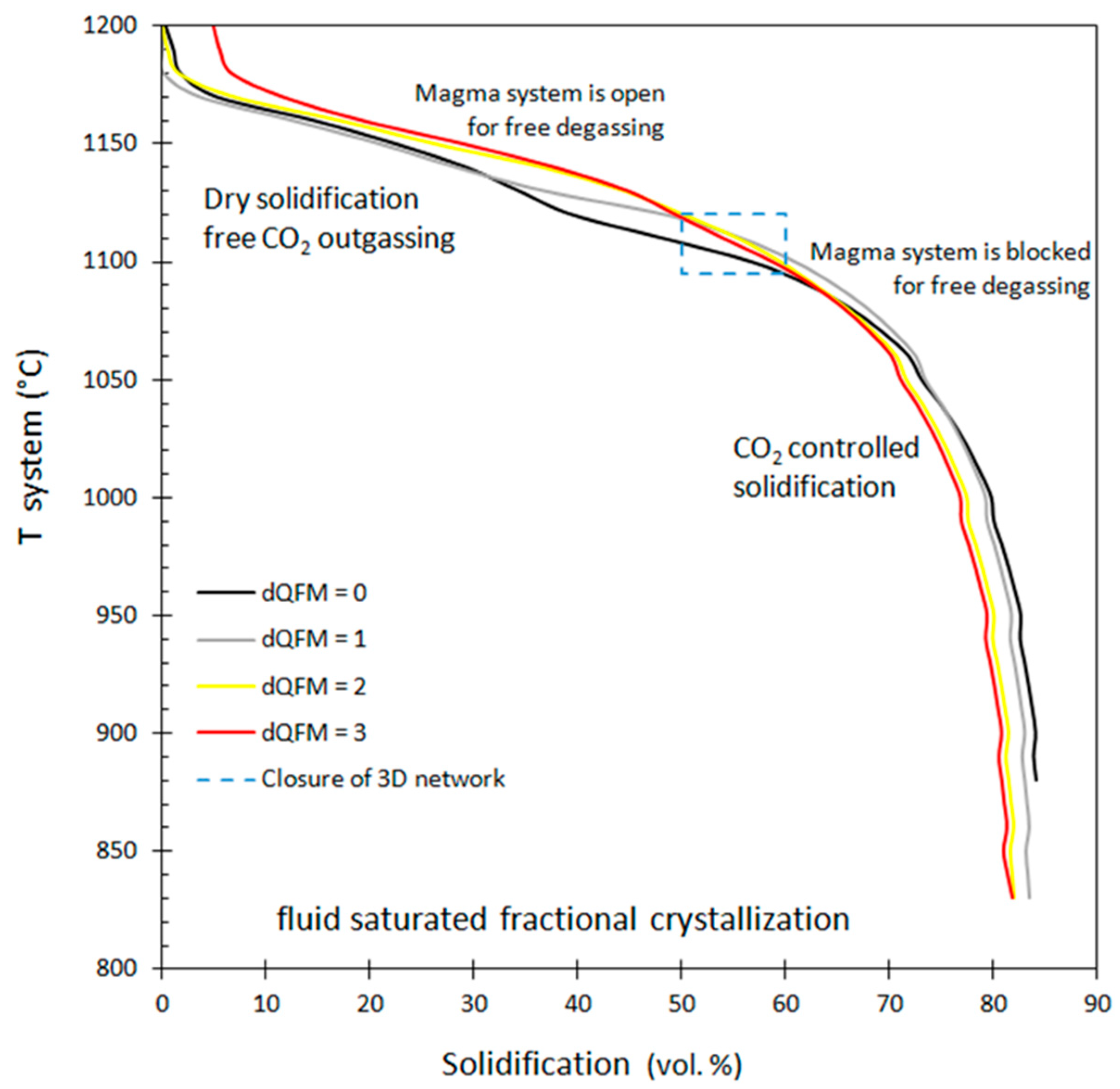 Minerals 14 00009 g014