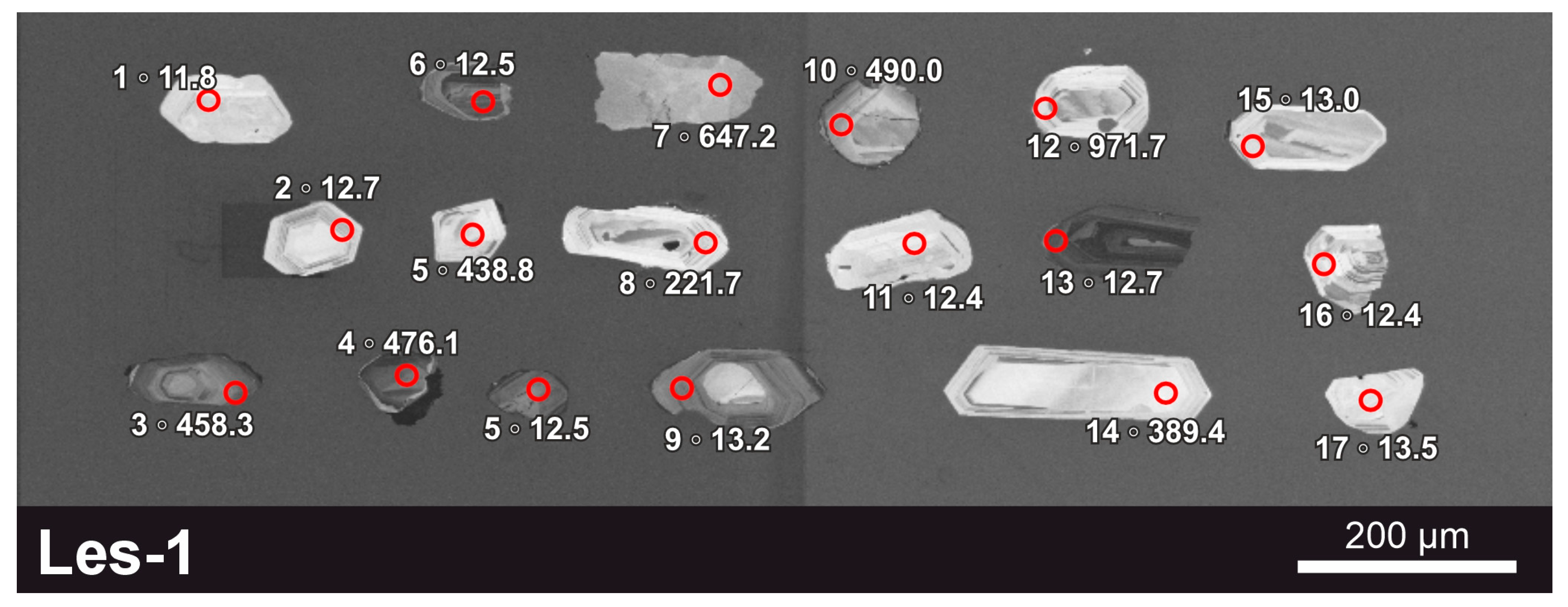 Minerals 14 00009 g015