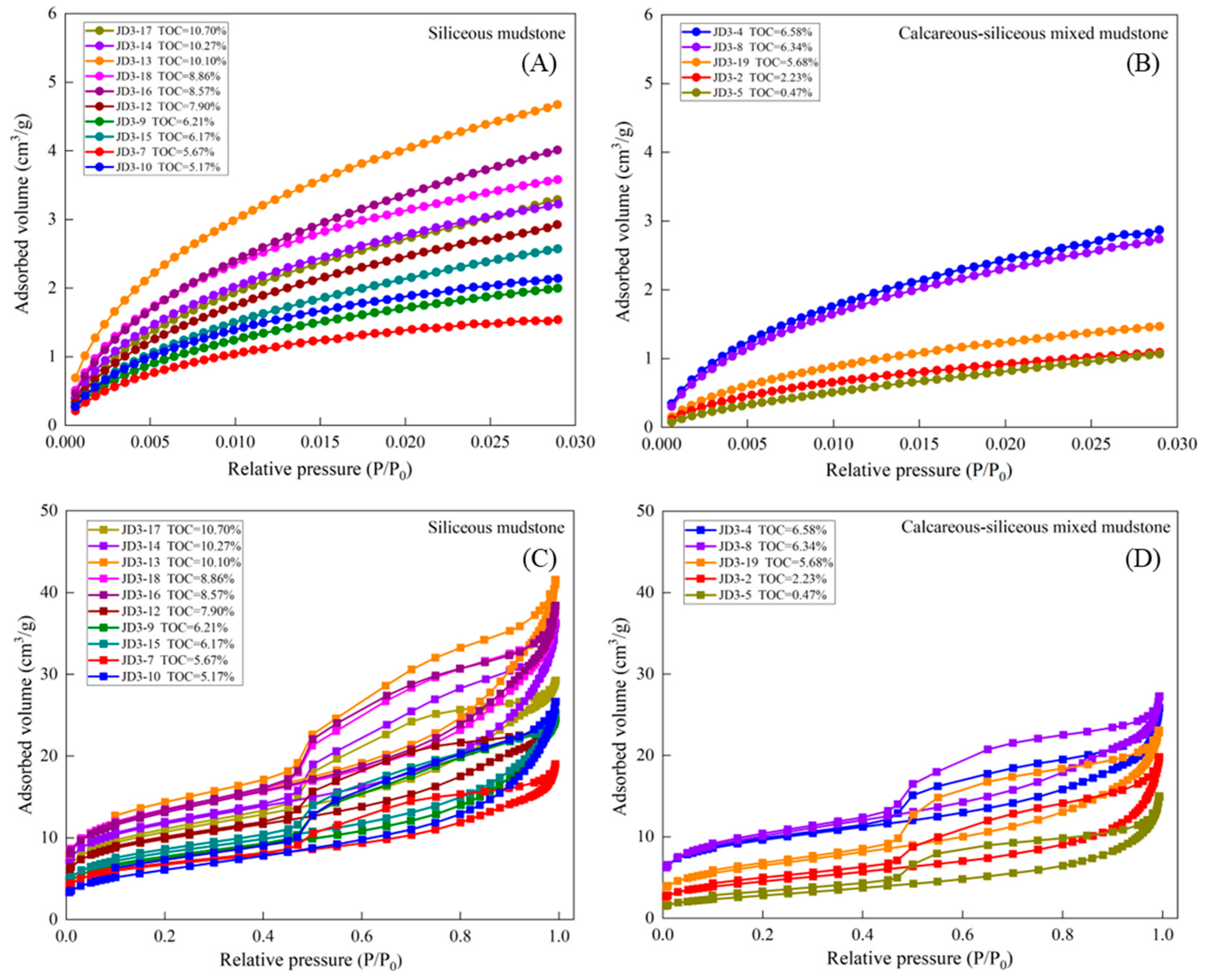 Minerals 14 00010 g010