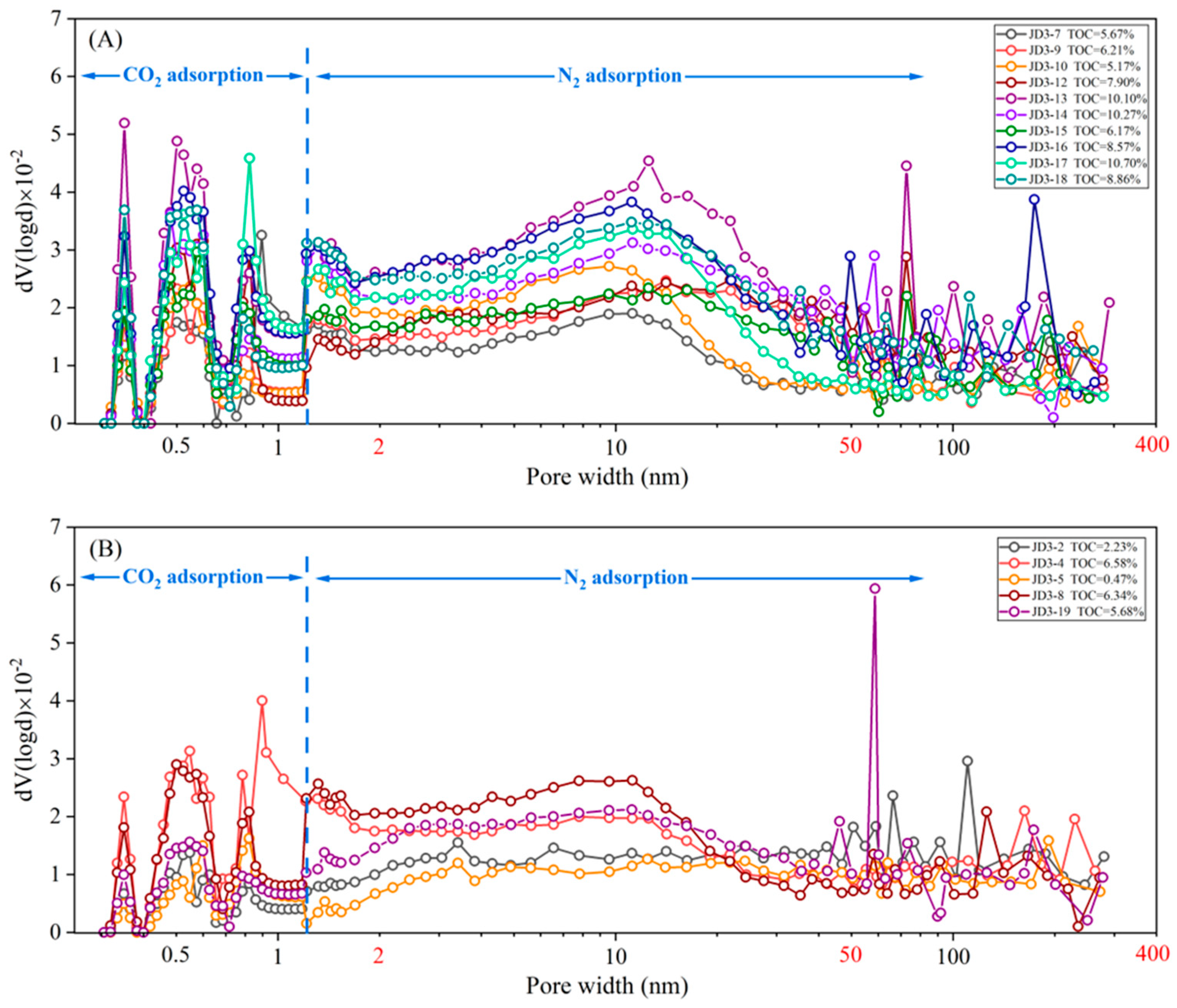 Minerals 14 00010 g012