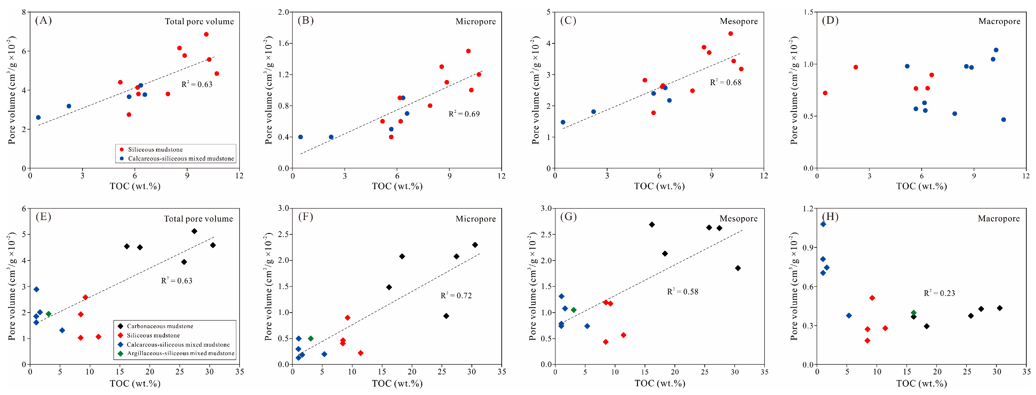 Minerals 14 00010 g017