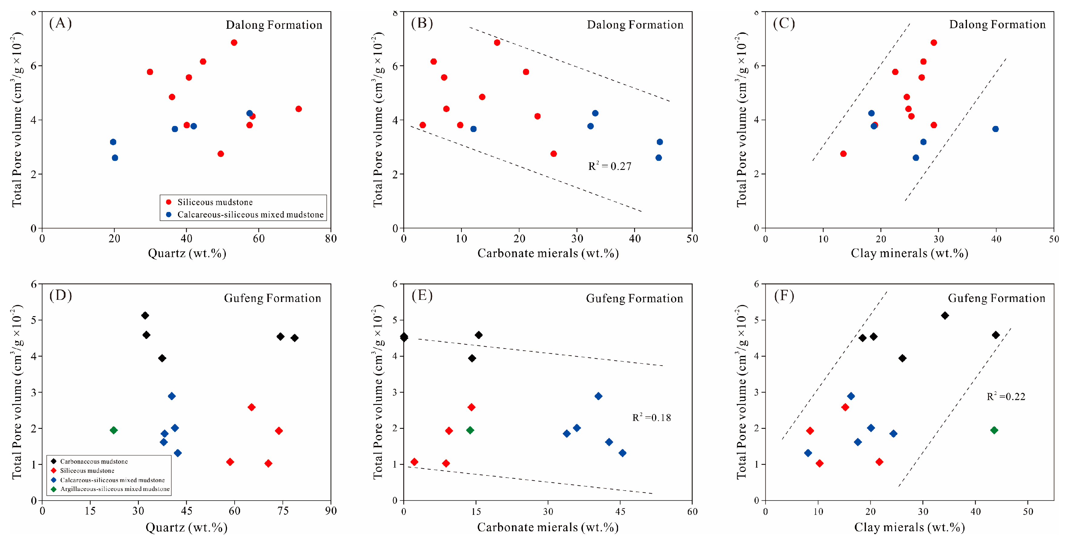 Minerals 14 00010 g018