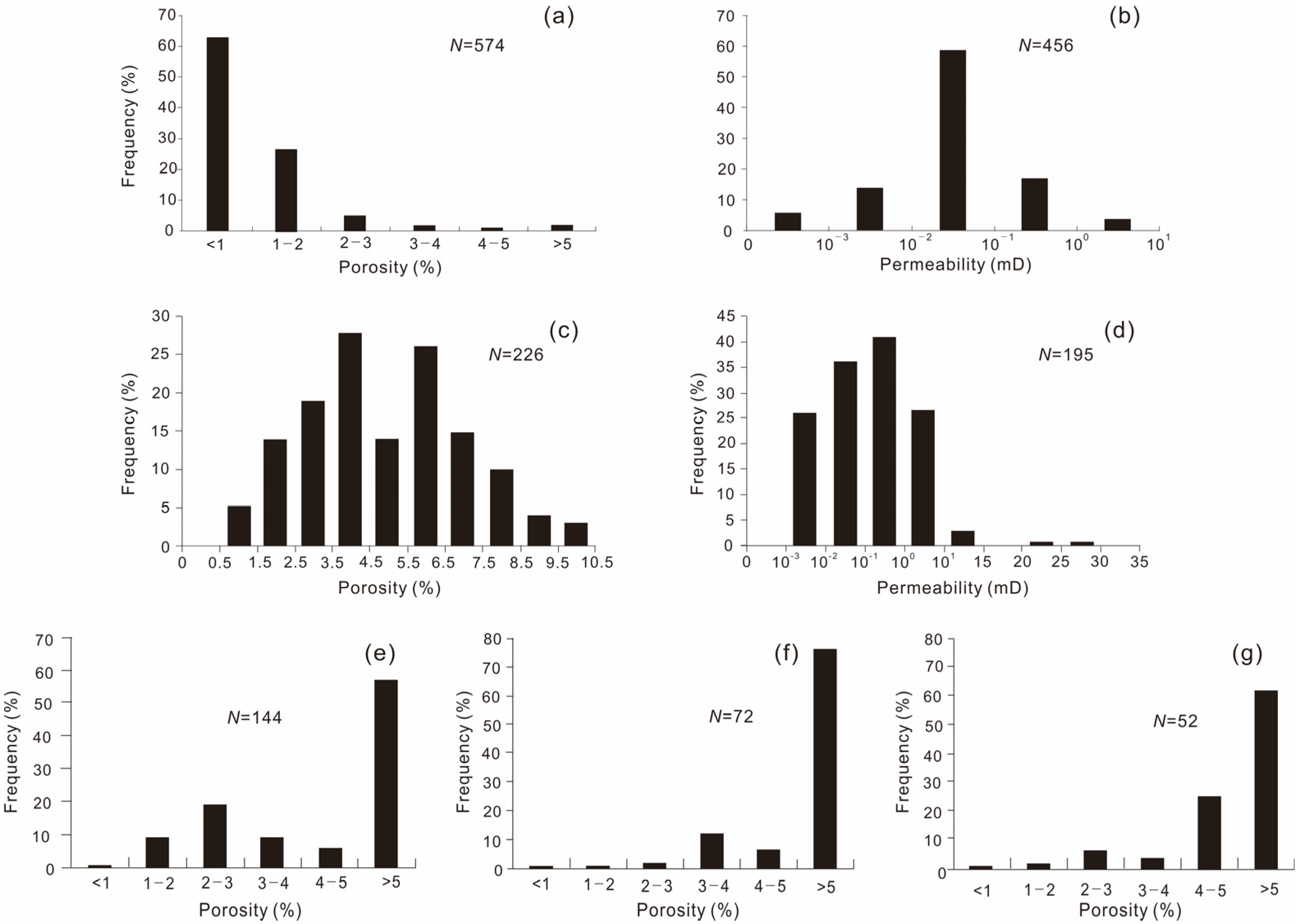 Minerals 14 00011 g005