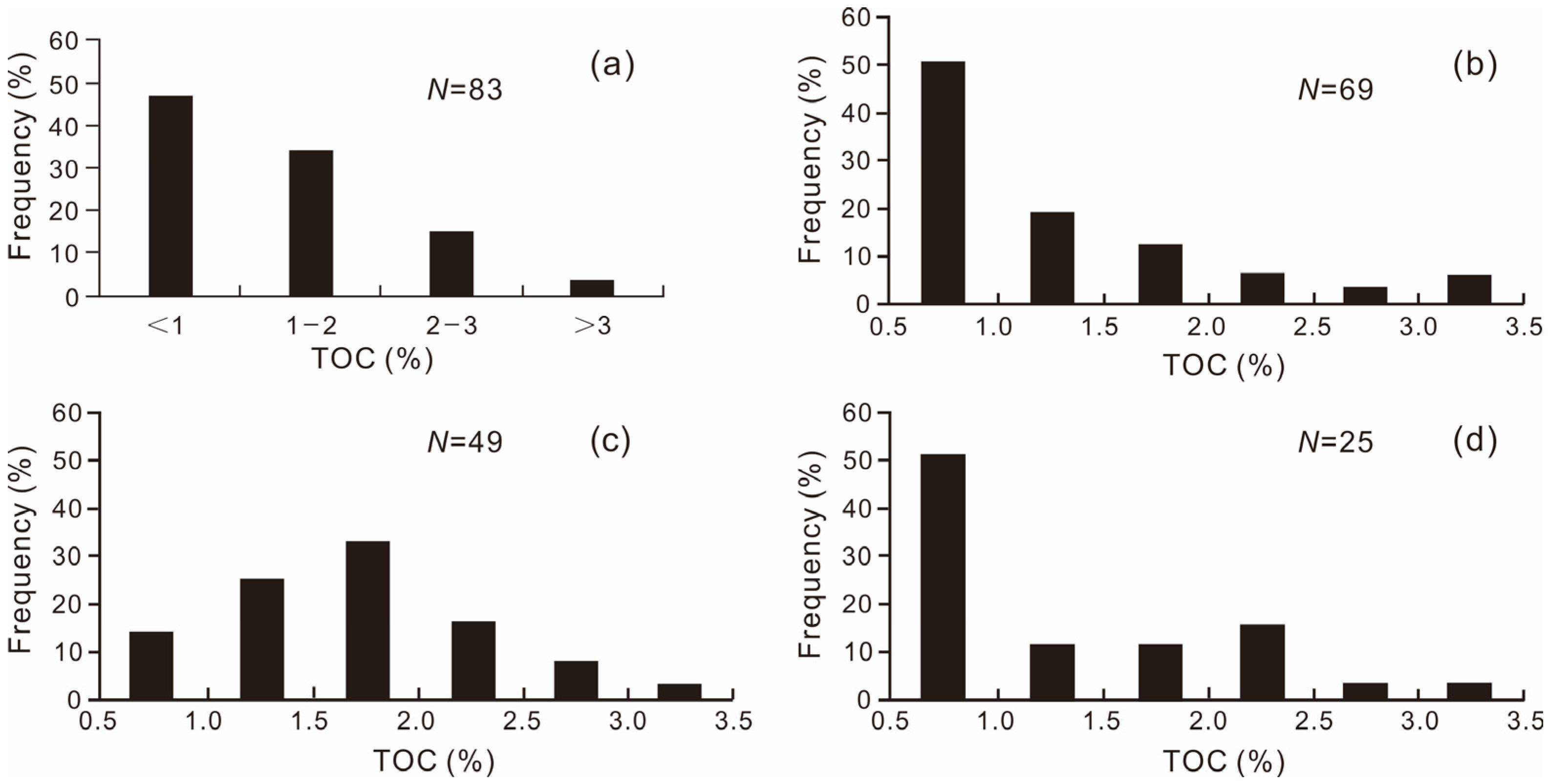 Minerals 14 00011 g006