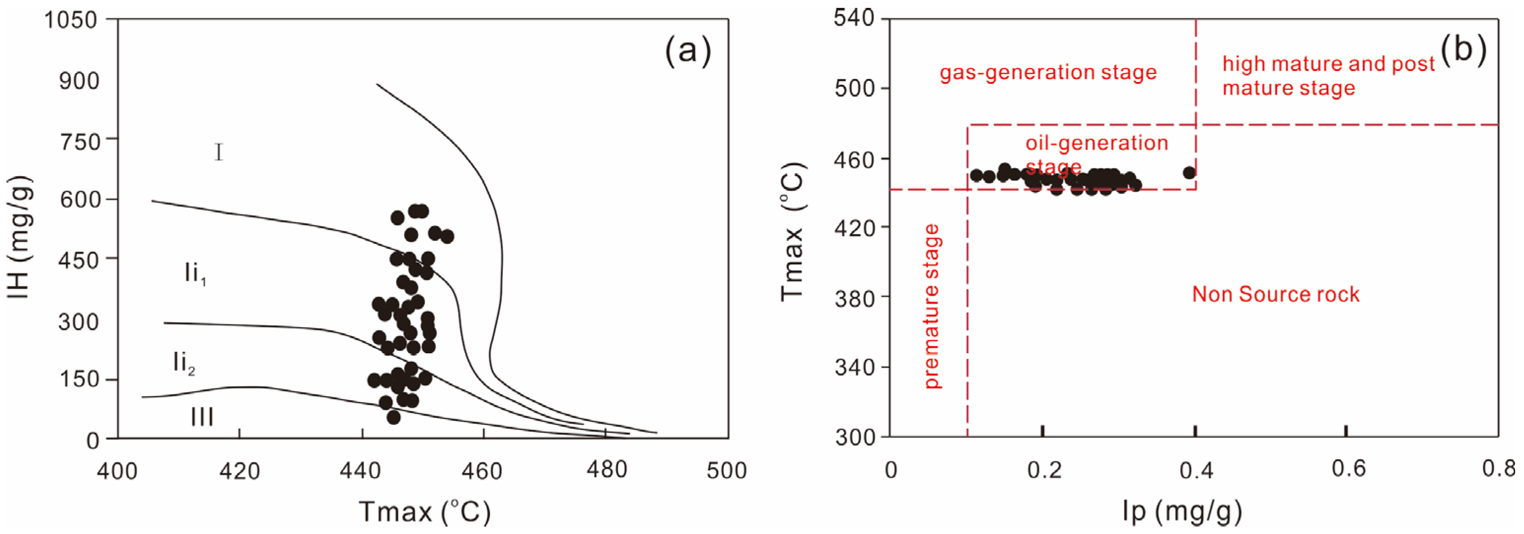 Minerals 14 00011 g007