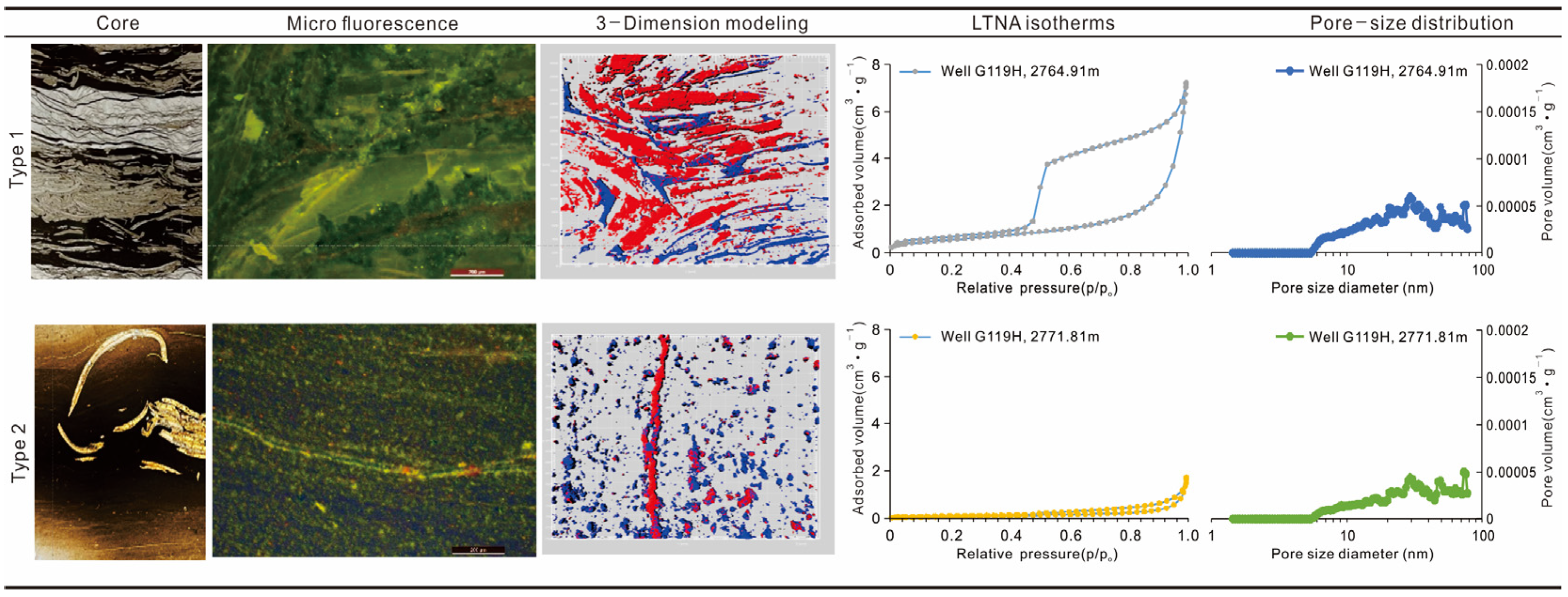 Minerals 14 00011 g009