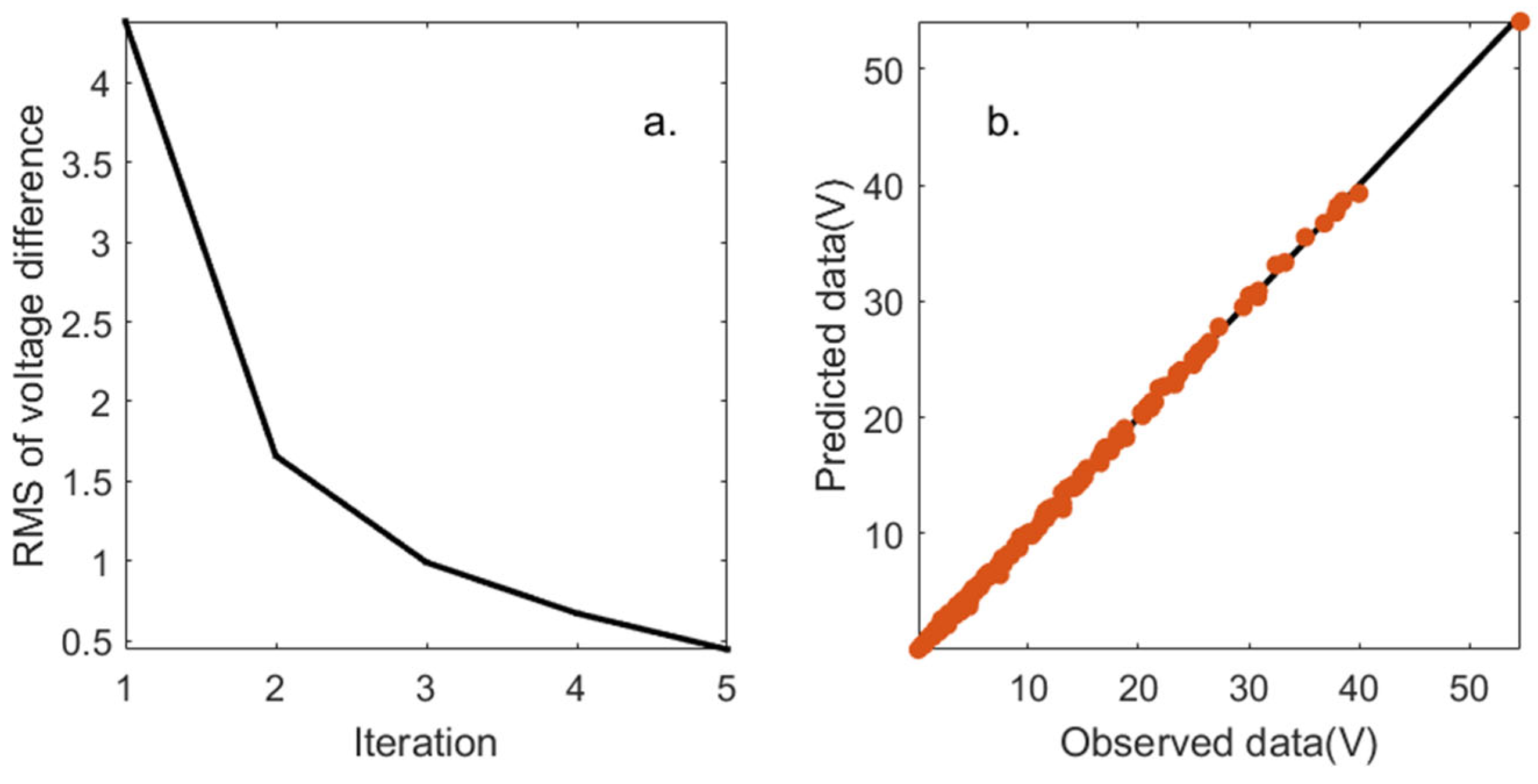 Minerals 14 00012 g009