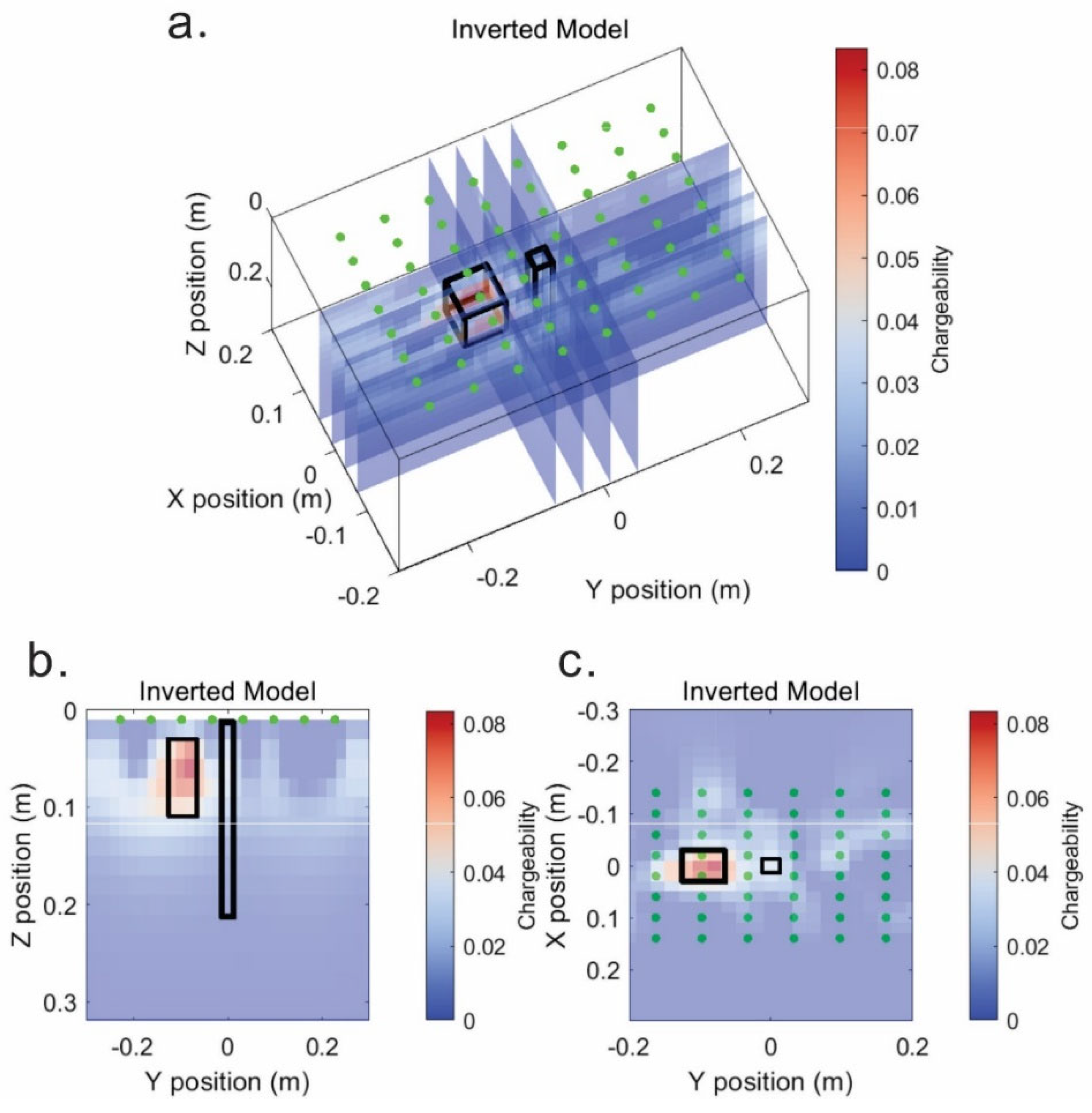 Minerals 14 00012 g011
