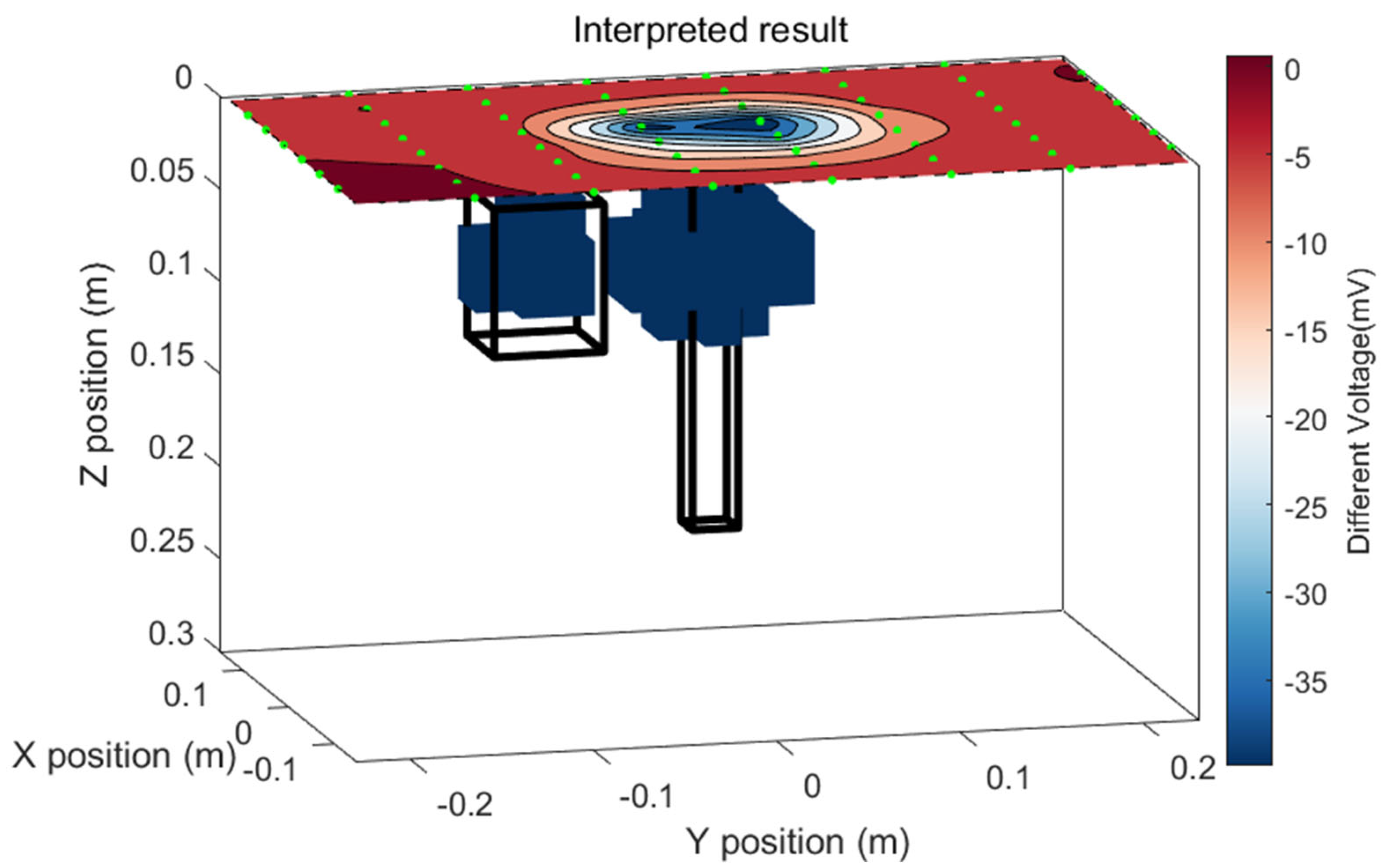 Minerals 14 00012 g016