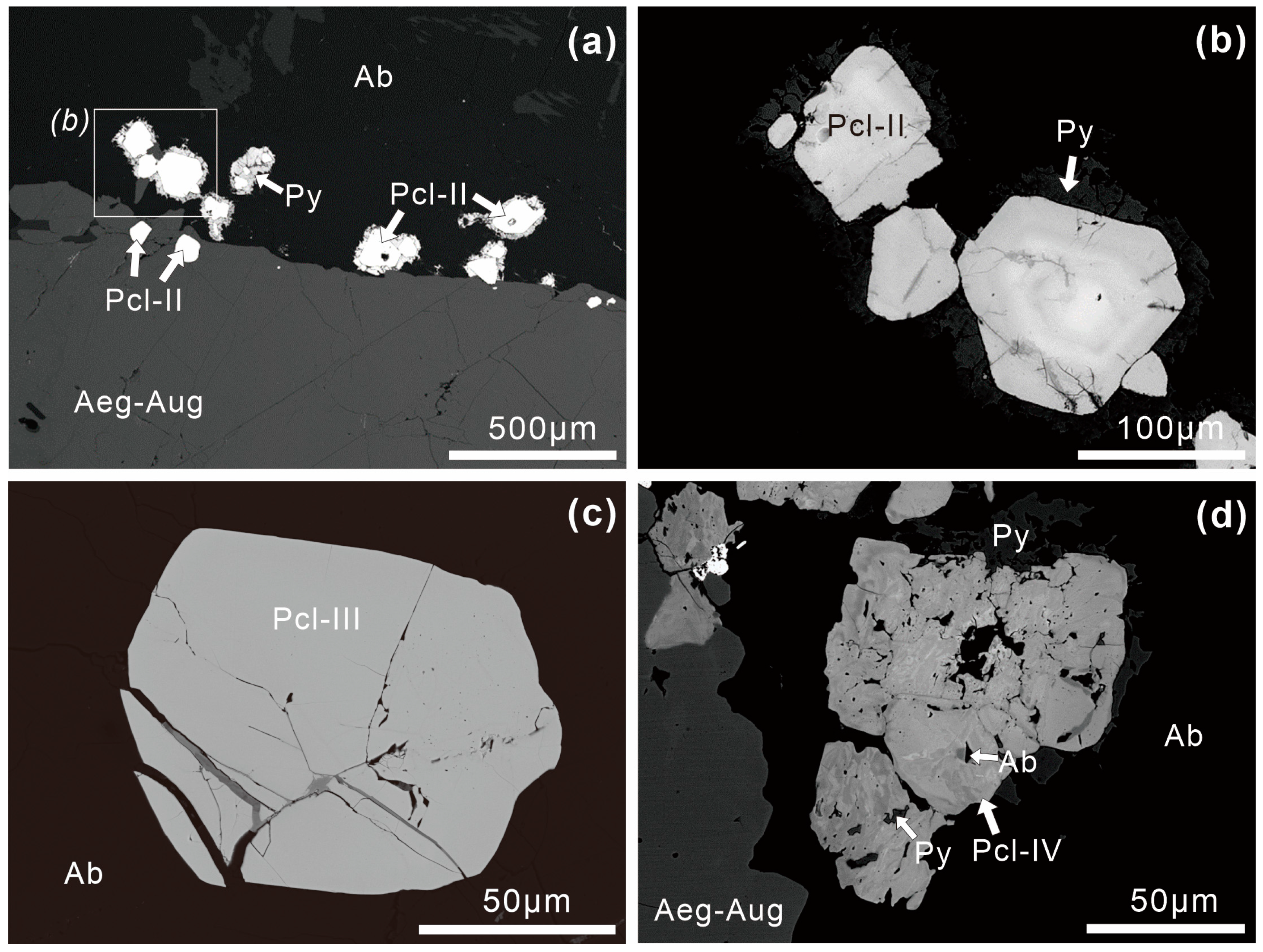 Minerals 14 00013 g005