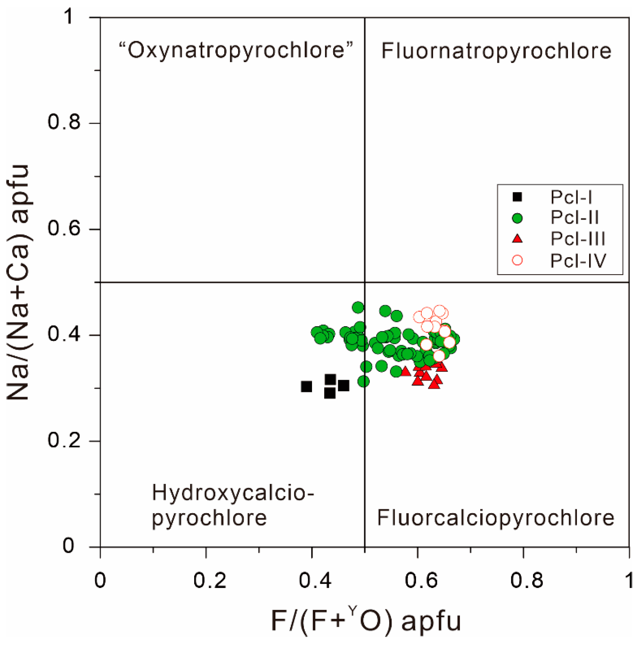Minerals 14 00013 g007