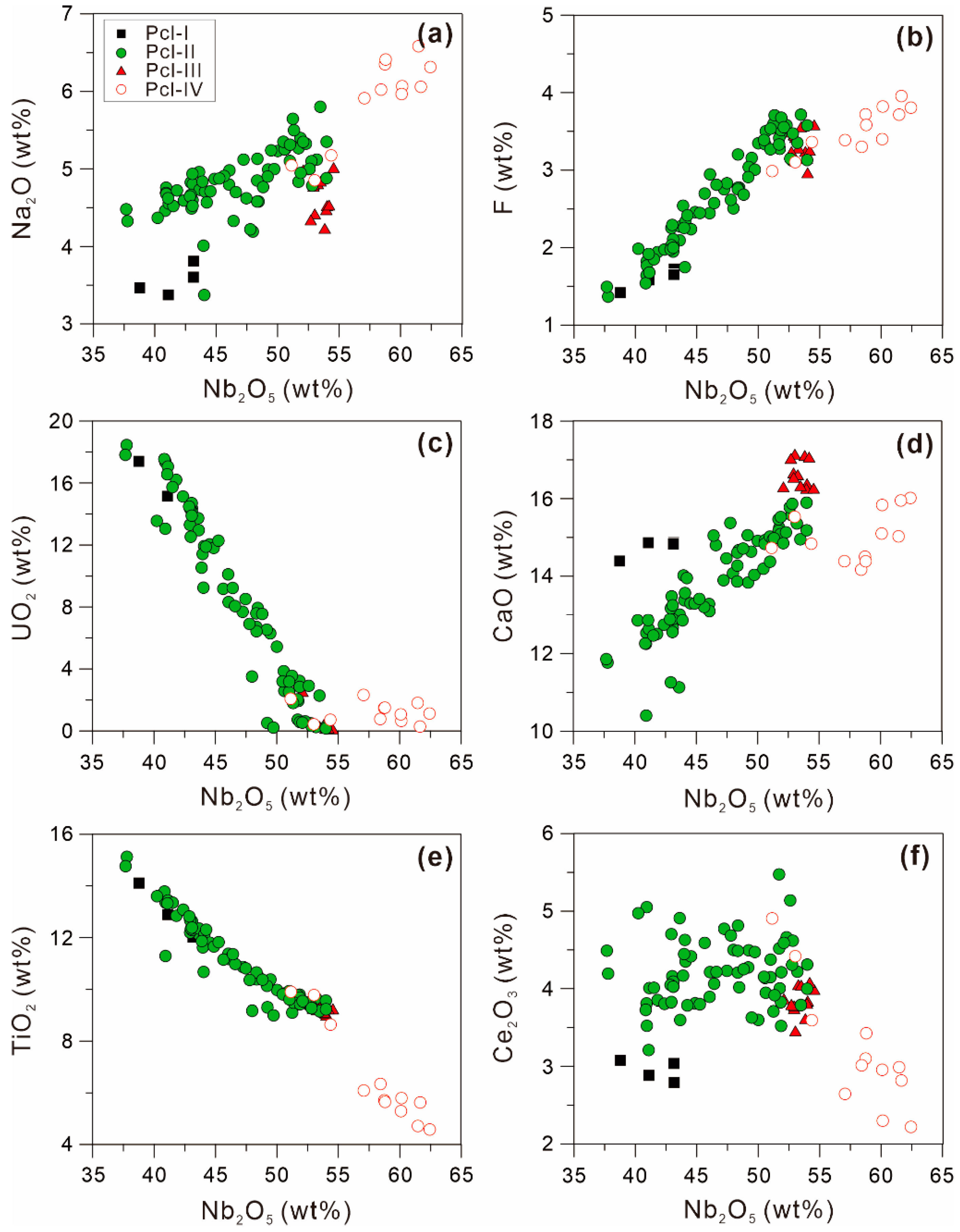 Minerals 14 00013 g013