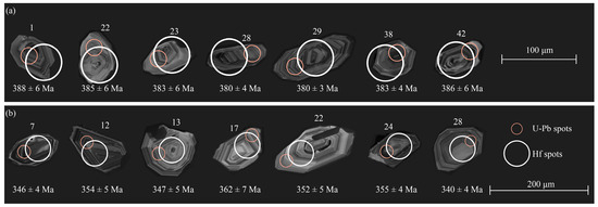 Zircon U-Pb-Hf Isotopes and Whole-Rock Geochemistry of the Zircon U-Pb-Hf Isotopes and Whole-Rock Geochemistry of the