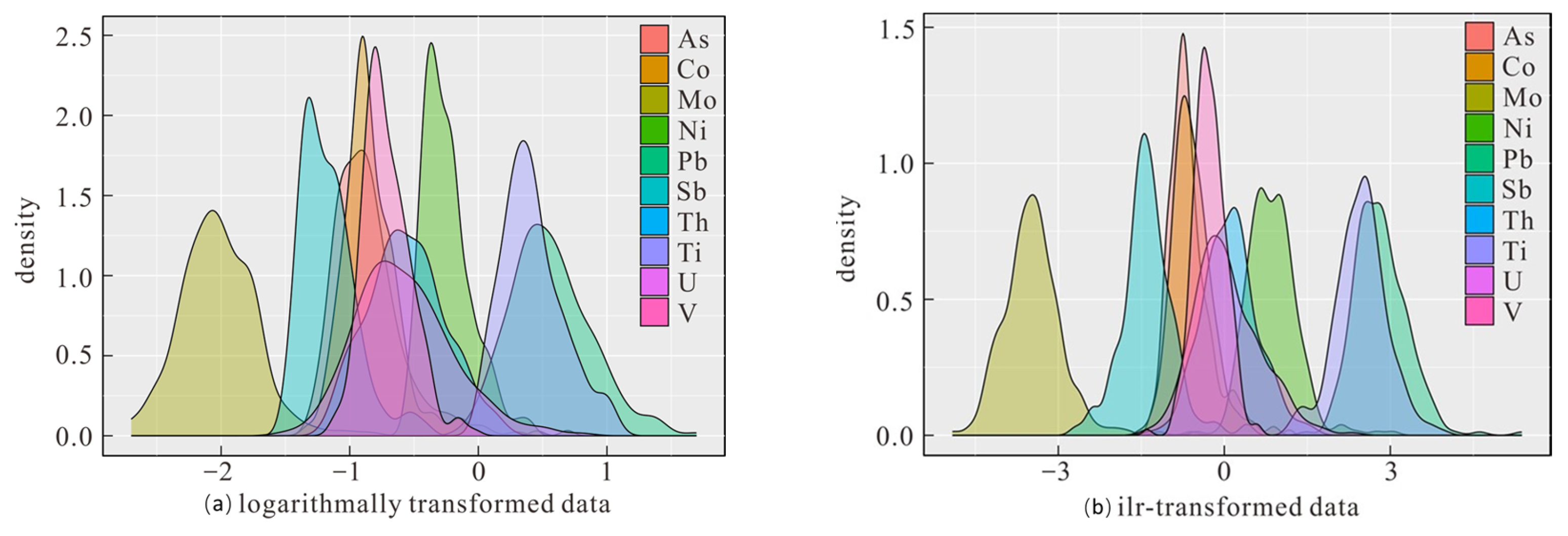 Minerals 14 00015 g006